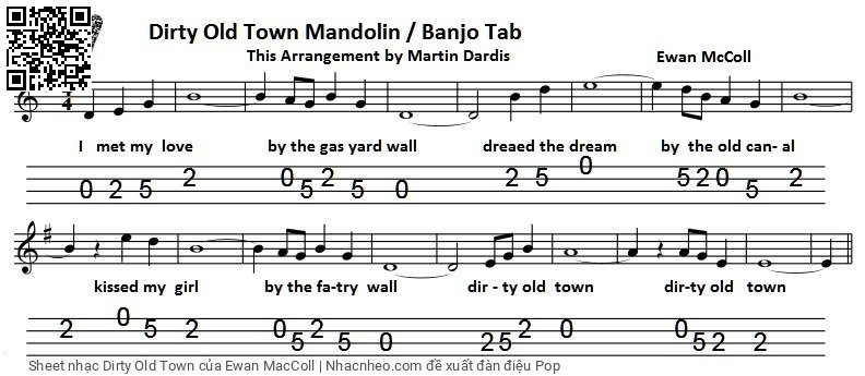 Trang 1 của Sheet nhạc PDF bài hát Dirty Old Town - Ewan MacColl, Hamonica :.  I met my  love by the gas works wall