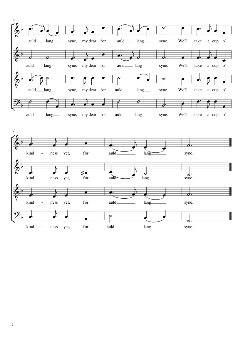 Trang 2 của Sheet nhạc PDF bài hát Auld Lang Syne (SATB) - Sangerforum
