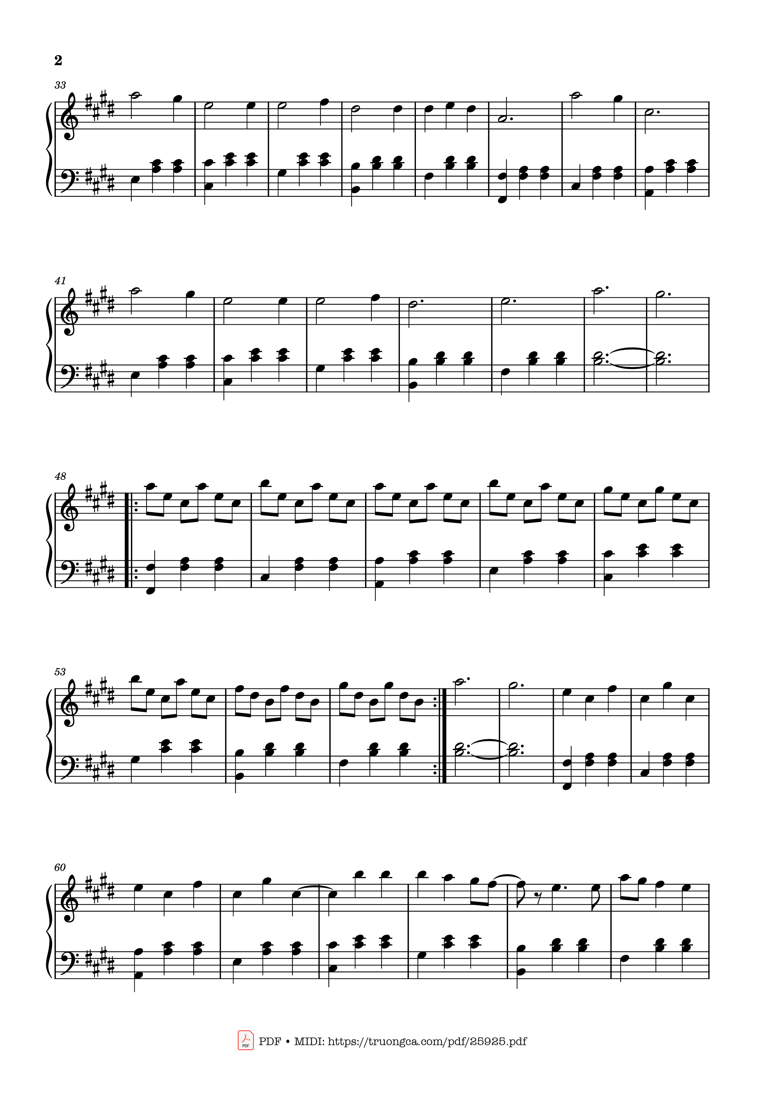 Trang 2 của Sheet nhạc PDF Piano bài hát Idea 15 Piano - Gibran Alcocer
