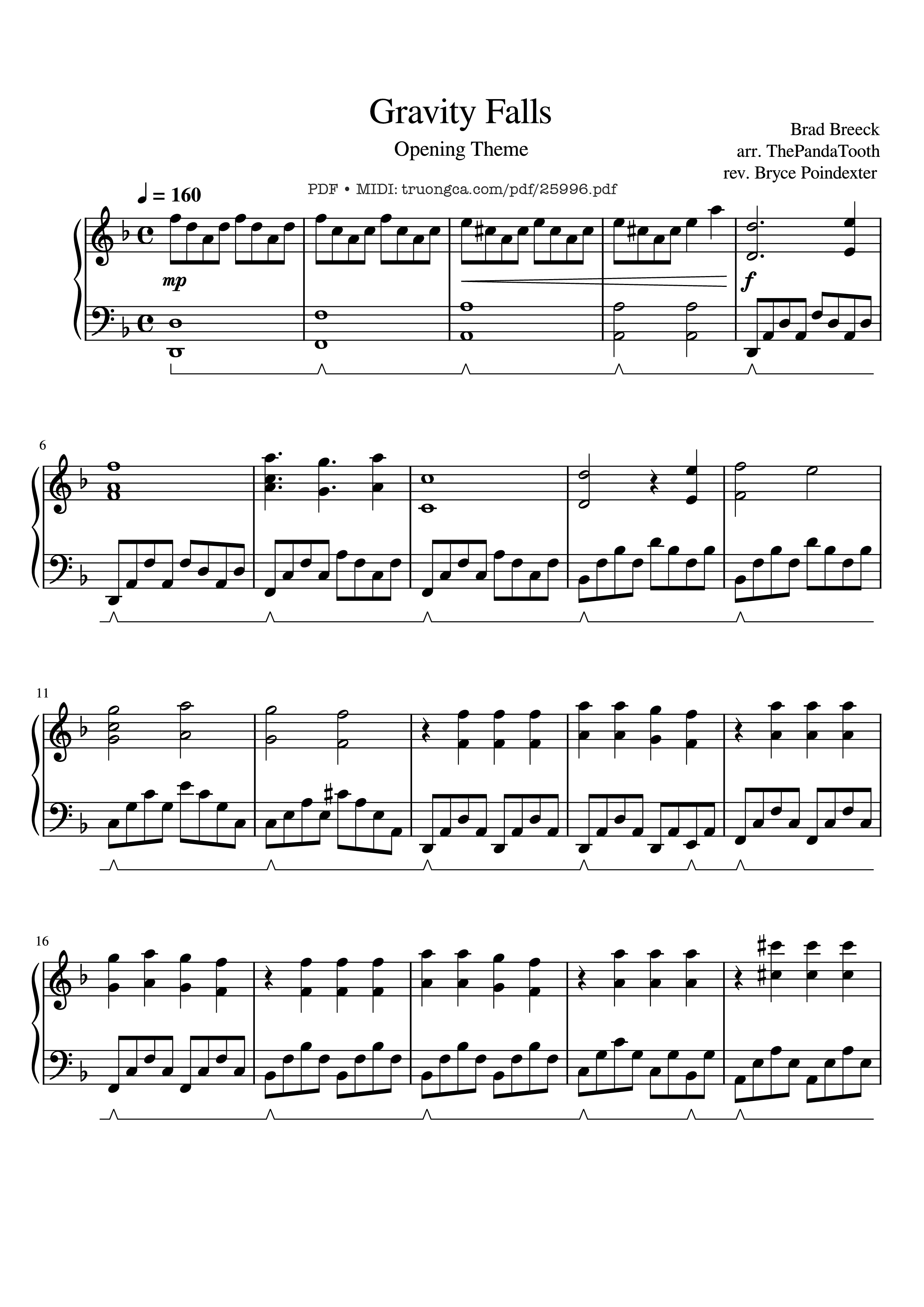 Sheet nhạc PDF bài Gravity Falls Piano