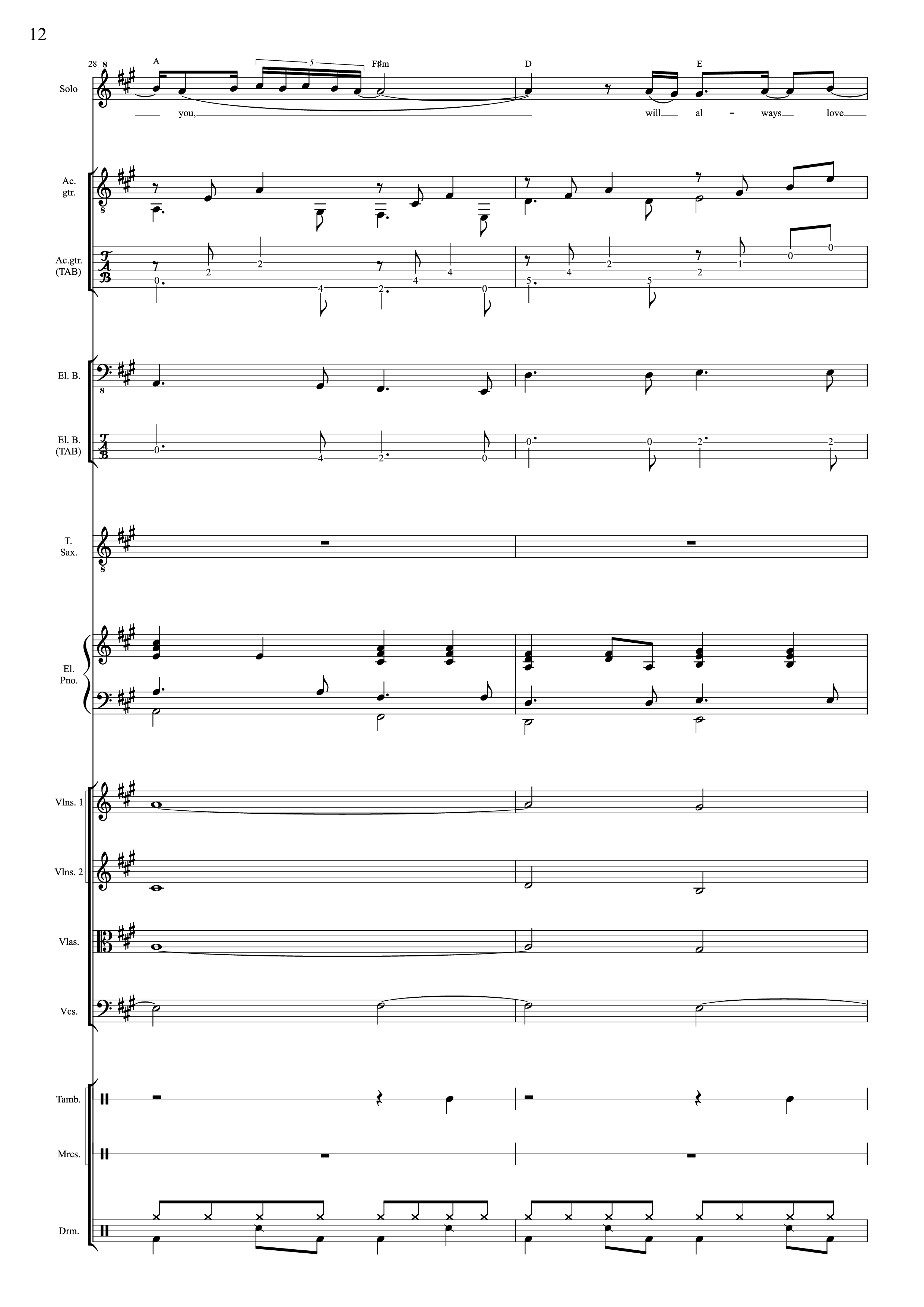 Trang 12 của Sheet nhạc PDF bài hát I Will Always Love You (Choral orchestral) - D. Parton