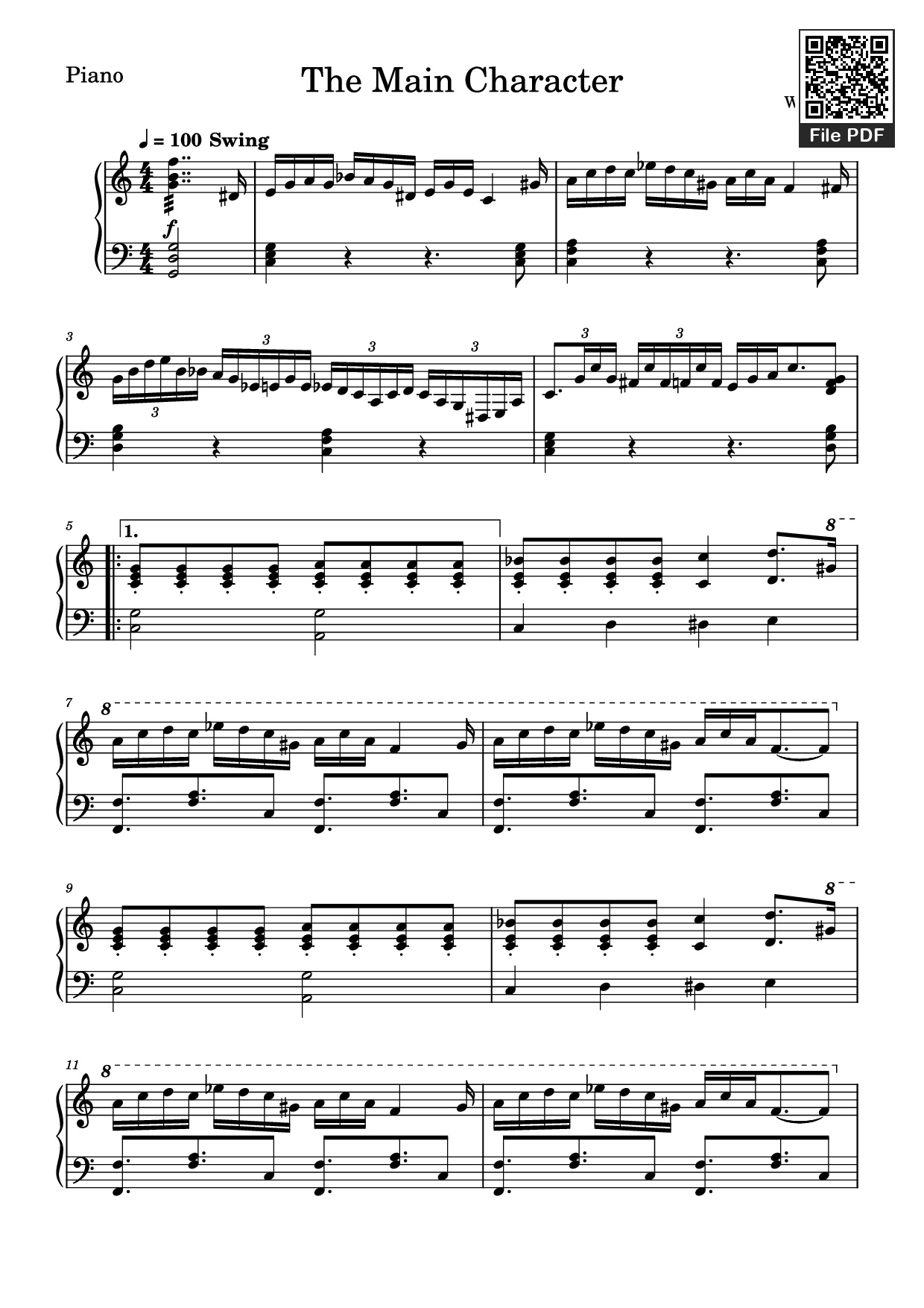 Trang 1 của Sheet nhạc PDF Piano bài hát The Main Character Piano - Will Wood