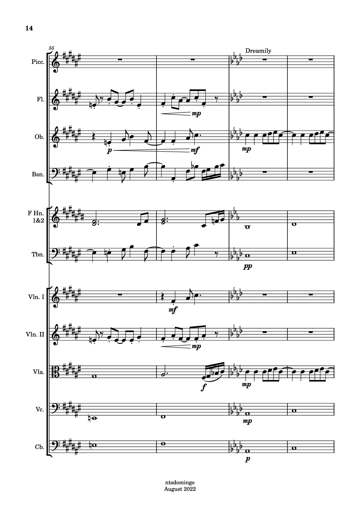 Trang 14 của Sheet nhạc PDF bài hát ALAPAAP - Arranged by Nina Domingo