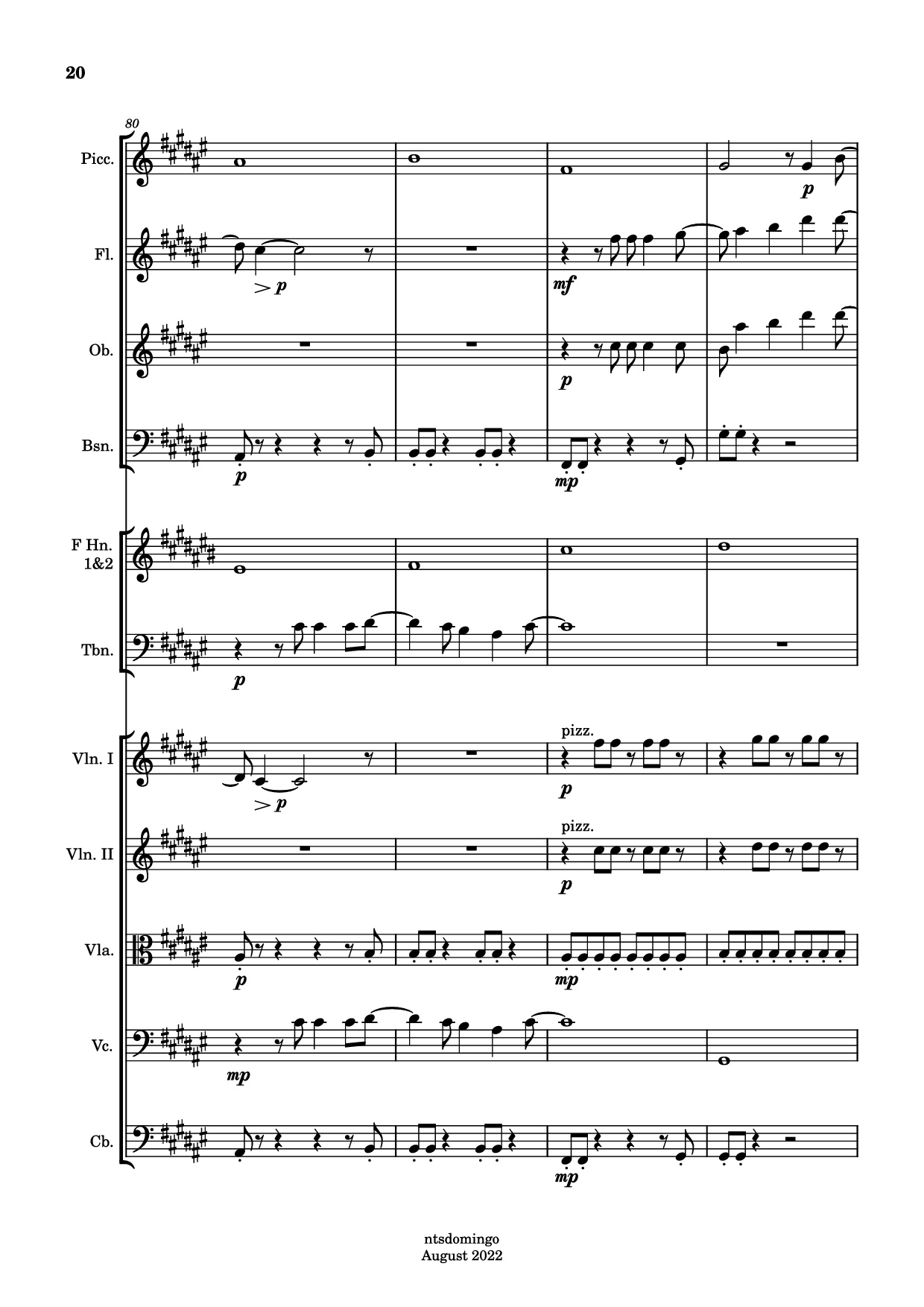 Trang 20 của Sheet nhạc PDF bài hát ALAPAAP - Arranged by Nina Domingo