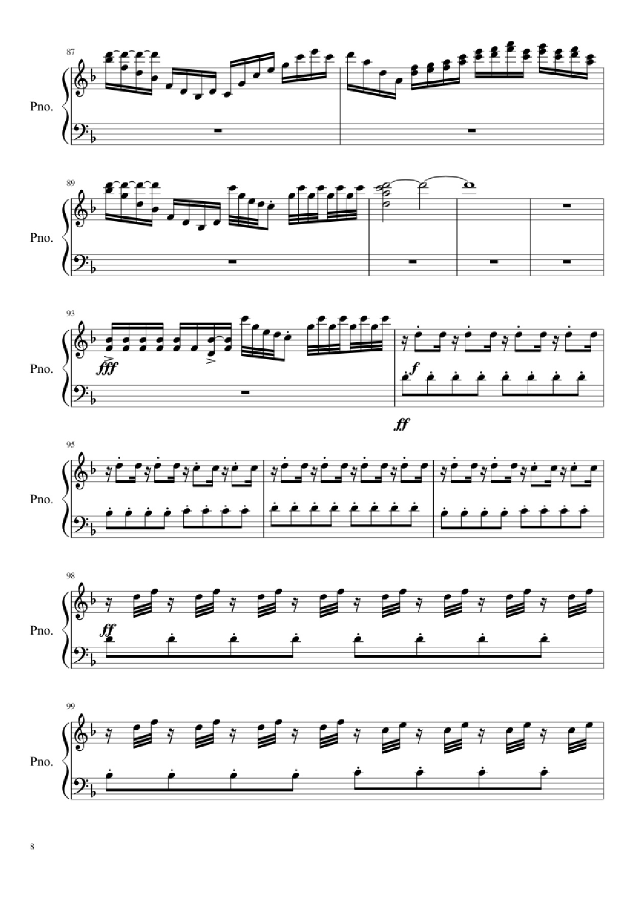 Trang 8 của Sheet nhạc PDF Piano bài hát Ludicrous Speed Piano - F-777