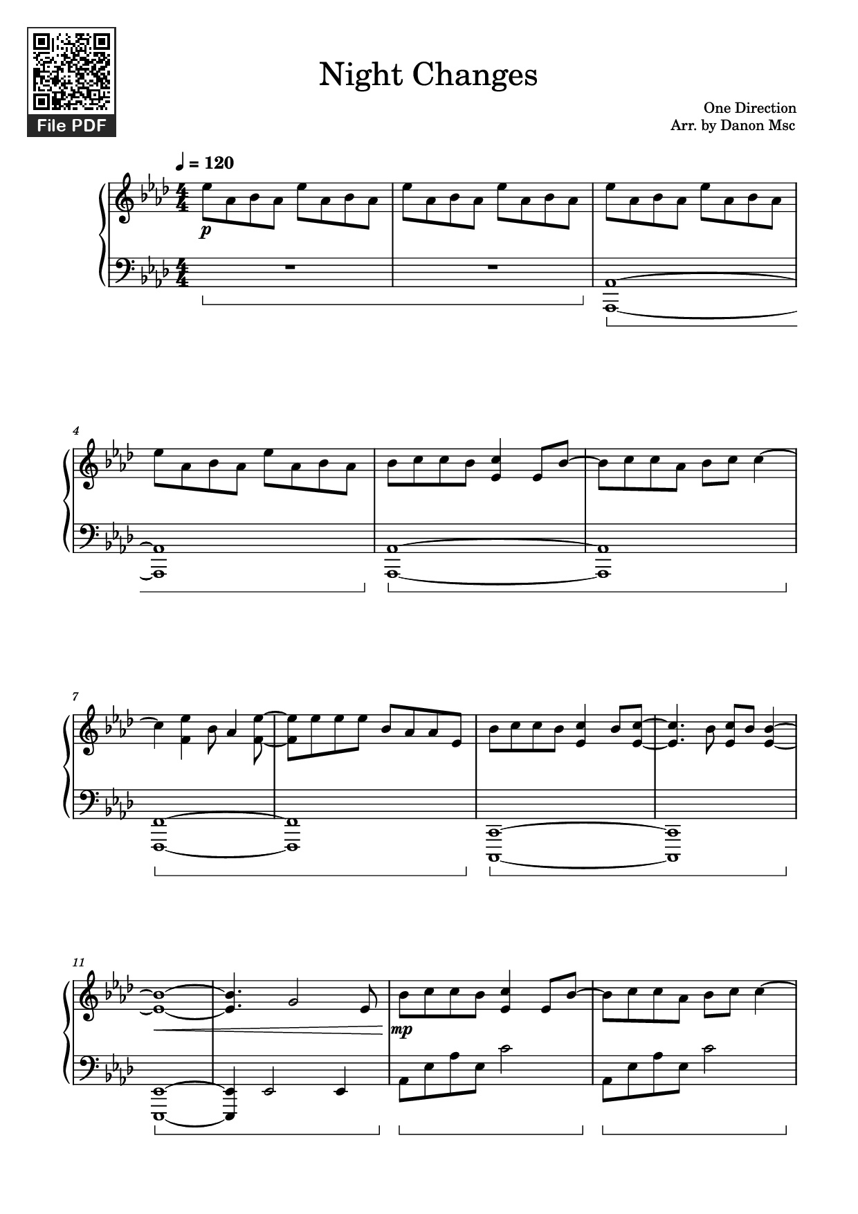 Trang 1 của Sheet nhạc PDF Piano bài hát Night Changes Piano - One Direction