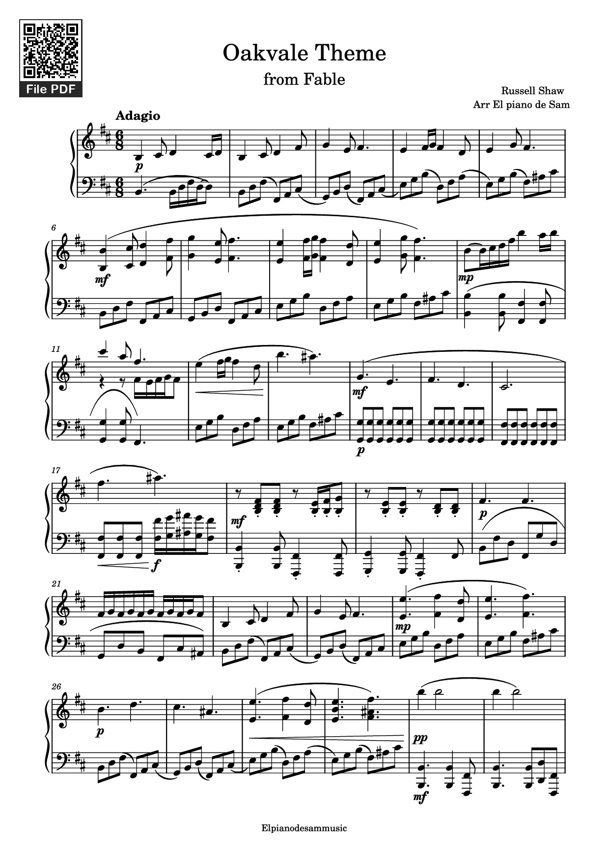 Trang 1 của Sheet nhạc PDF Piano bài hát Oakvale Theme Piano - Russell Shaw