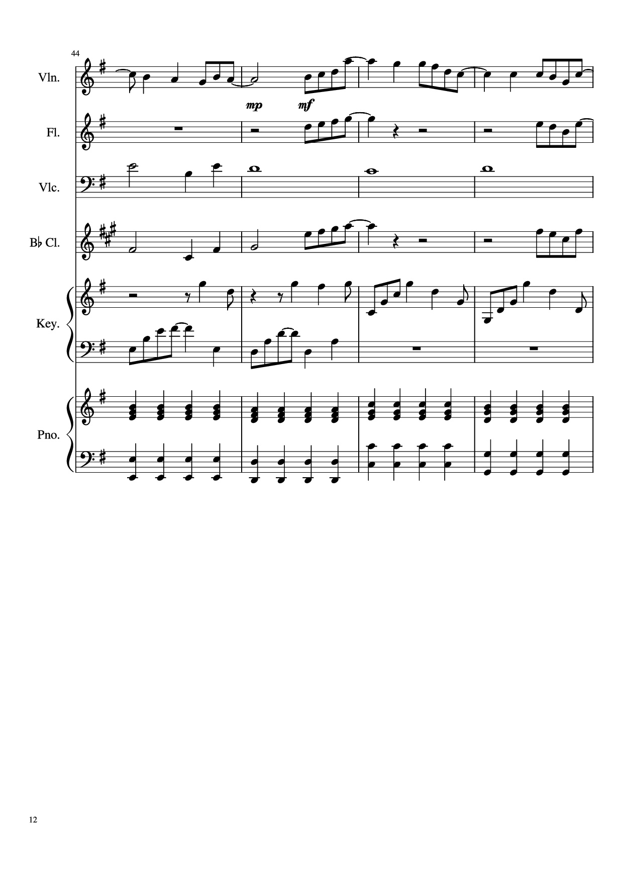 Trang 12 của Sheet nhạc PDF Piano bài hát Payphone Piano - Undefined