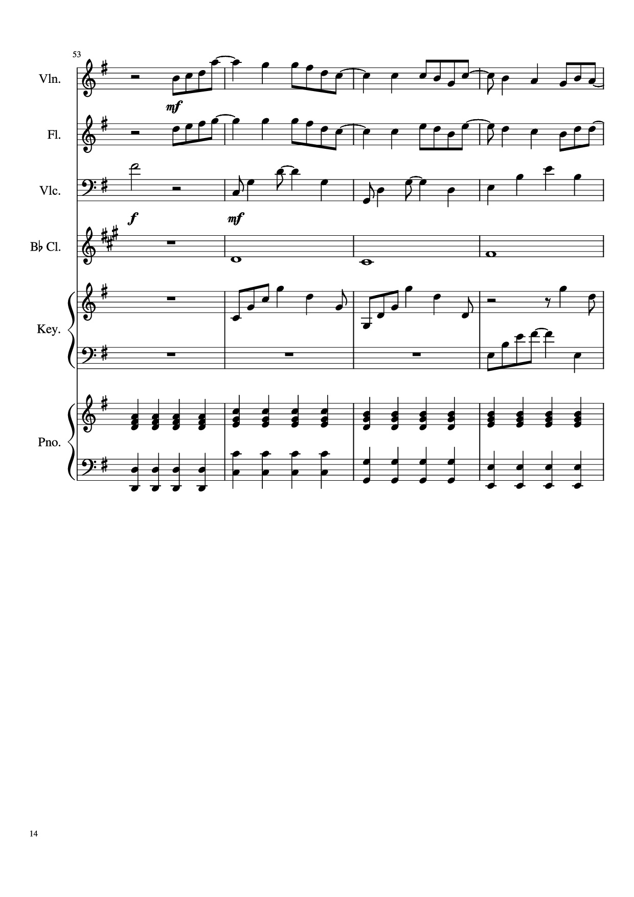 Trang 14 của Sheet nhạc PDF Piano bài hát Payphone Piano - Undefined