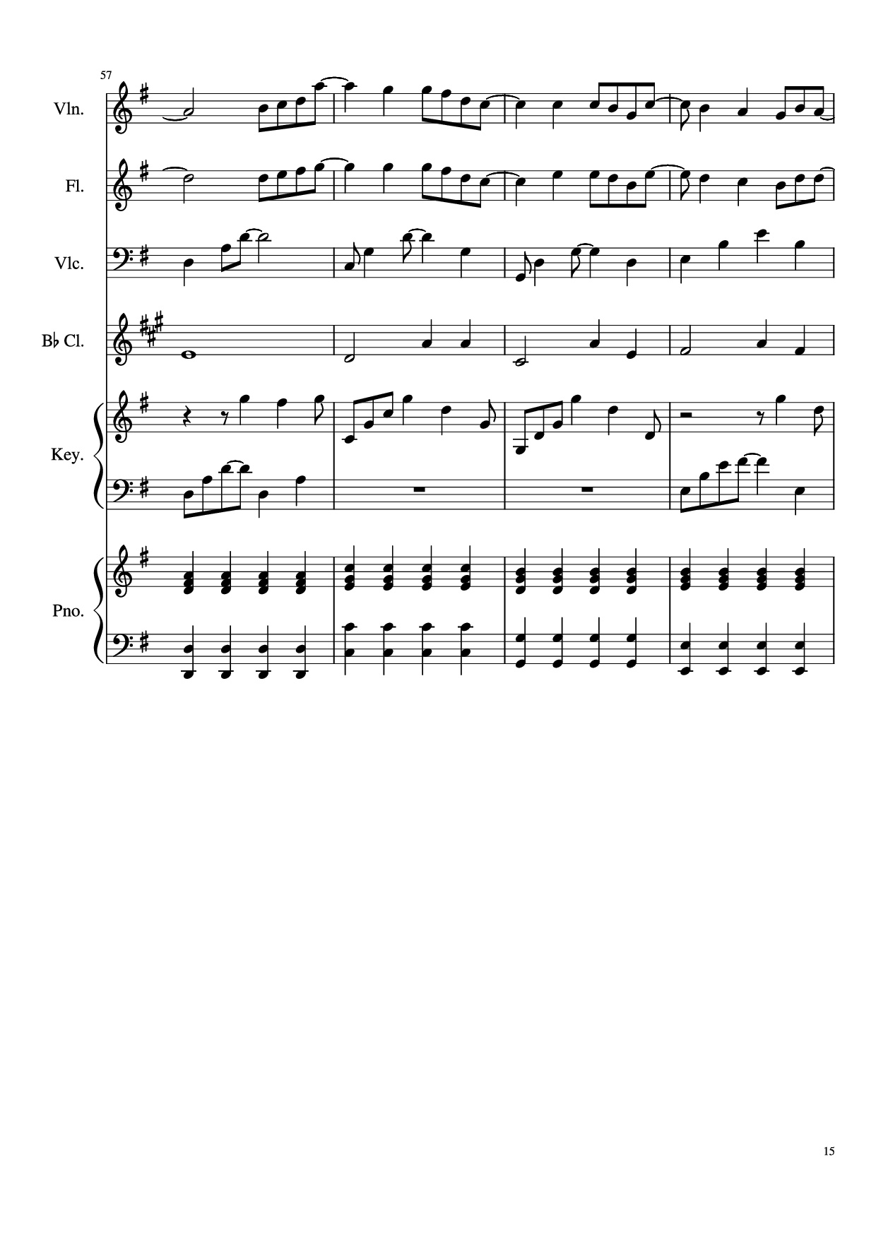 Trang 15 của Sheet nhạc PDF Piano bài hát Payphone Piano - Undefined