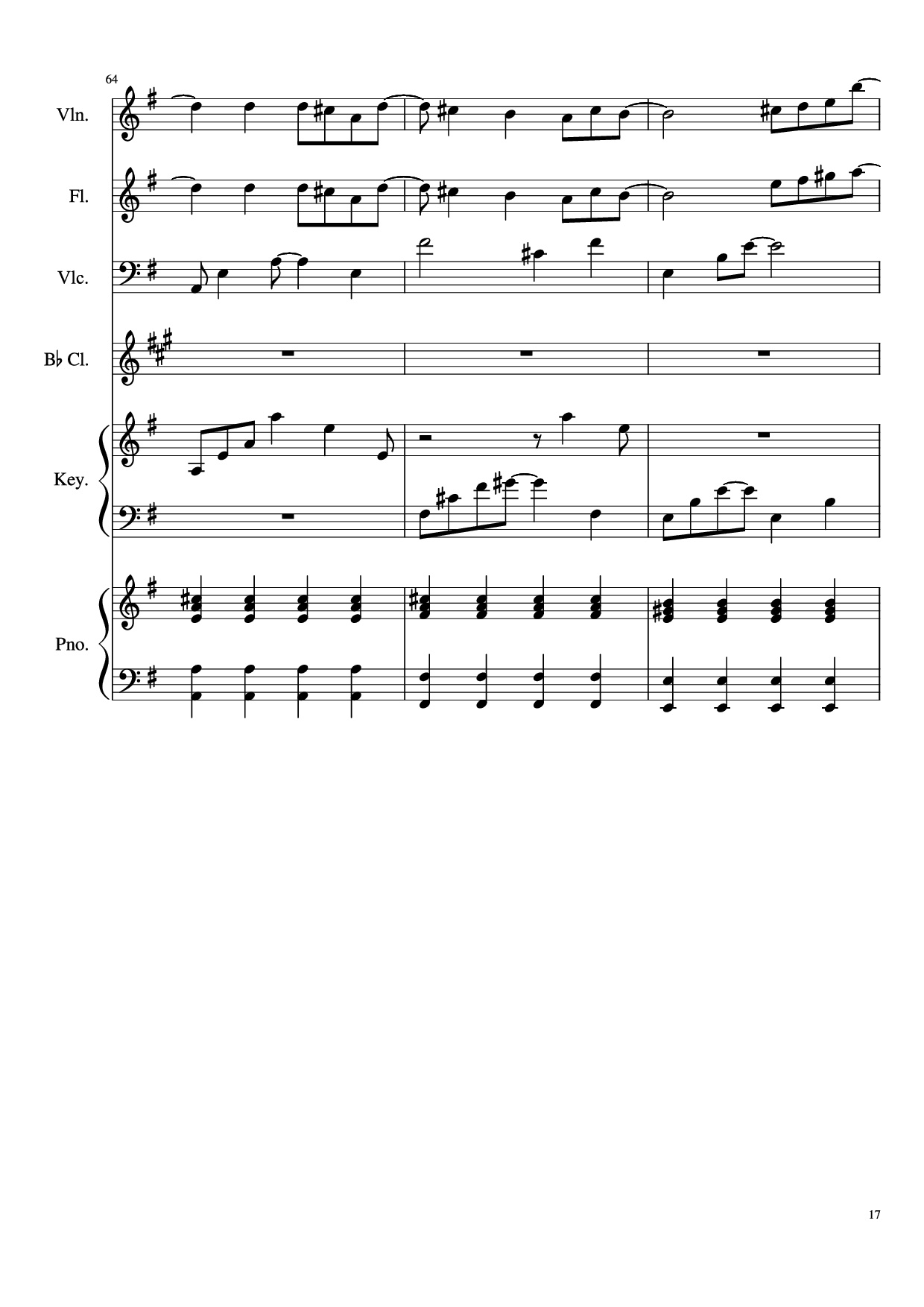 Trang 17 của Sheet nhạc PDF Piano bài hát Payphone Piano - Undefined