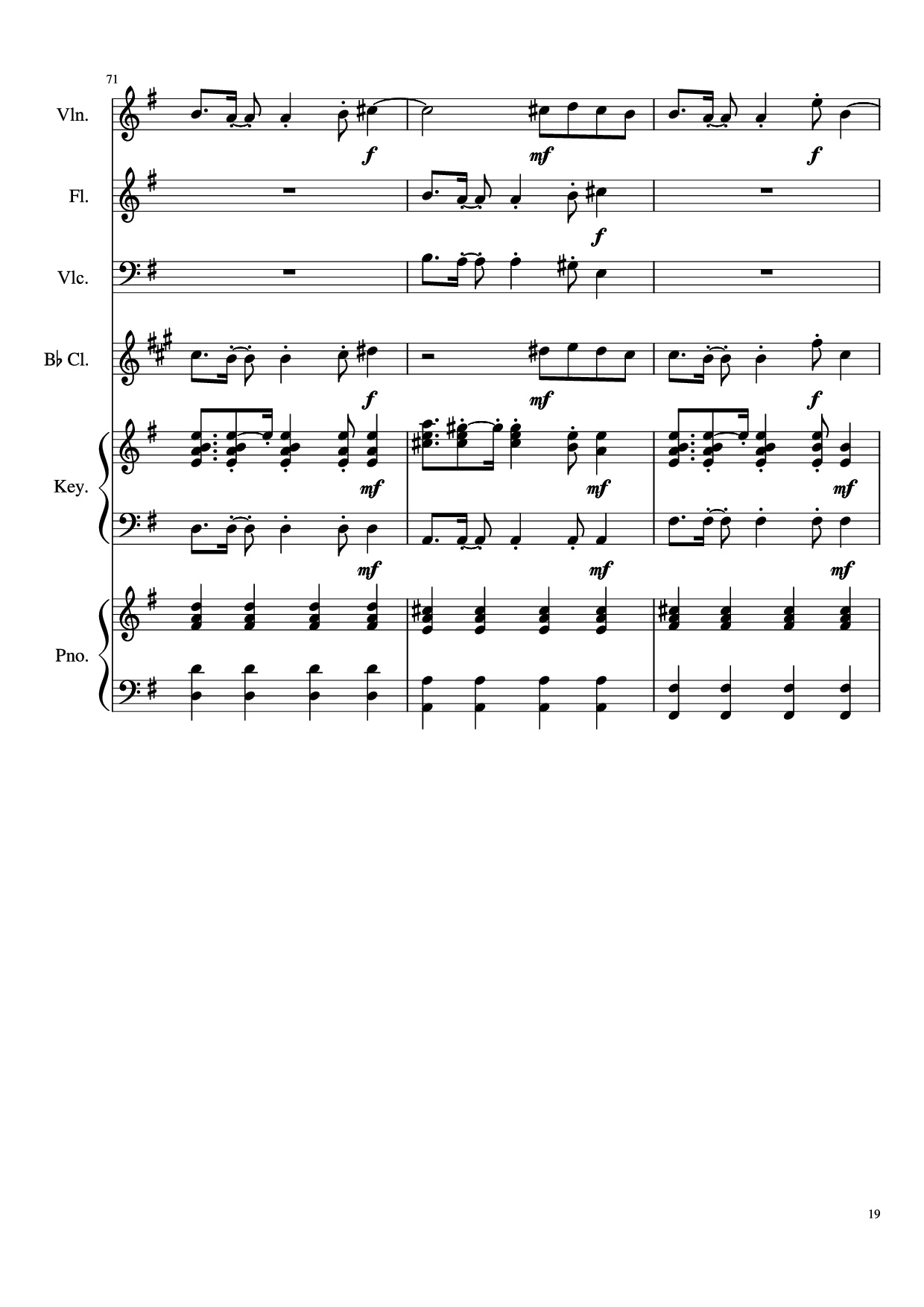 Trang 19 của Sheet nhạc PDF Piano bài hát Payphone Piano - Undefined