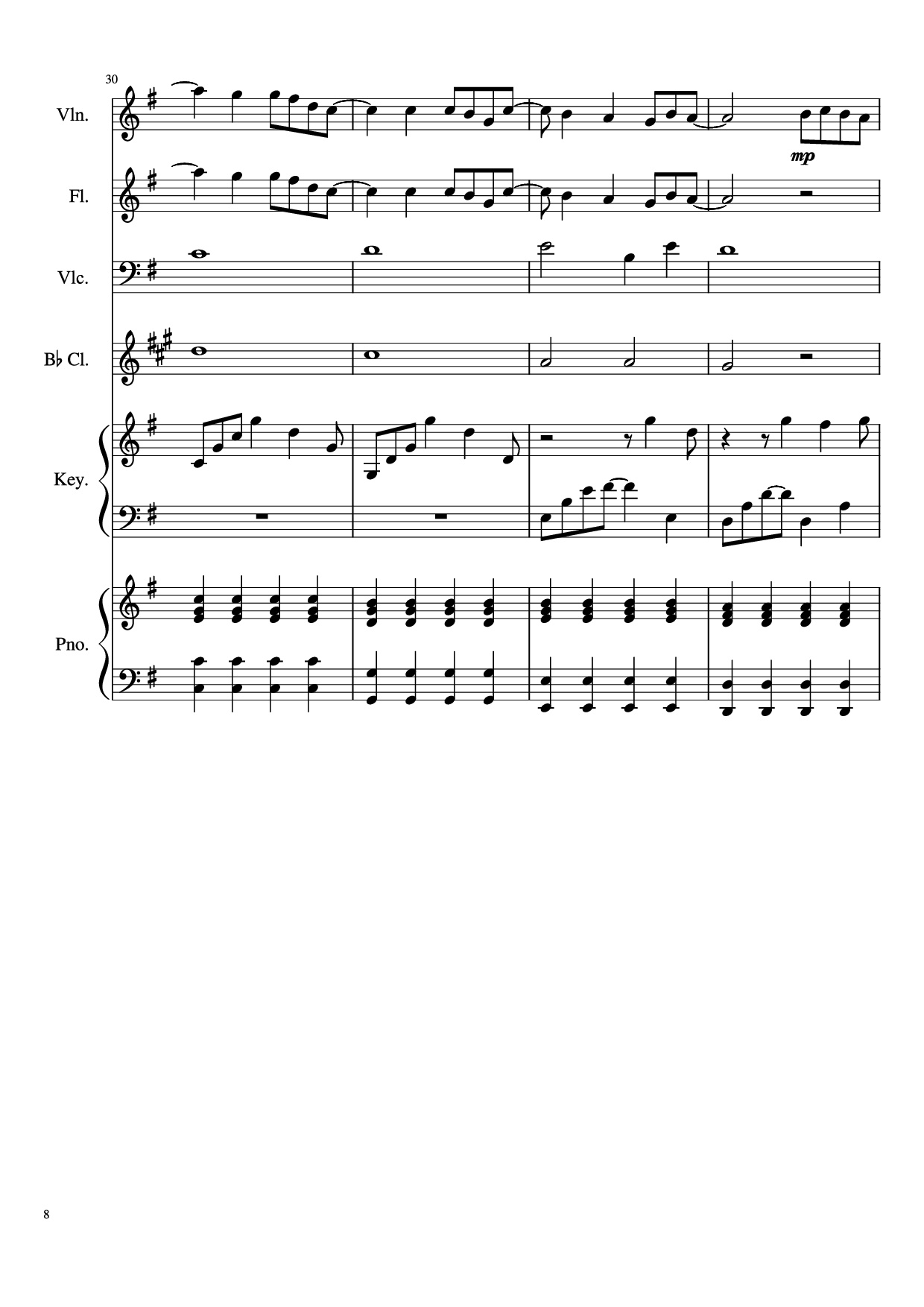 Trang 8 của Sheet nhạc PDF Piano bài hát Payphone Piano - Undefined