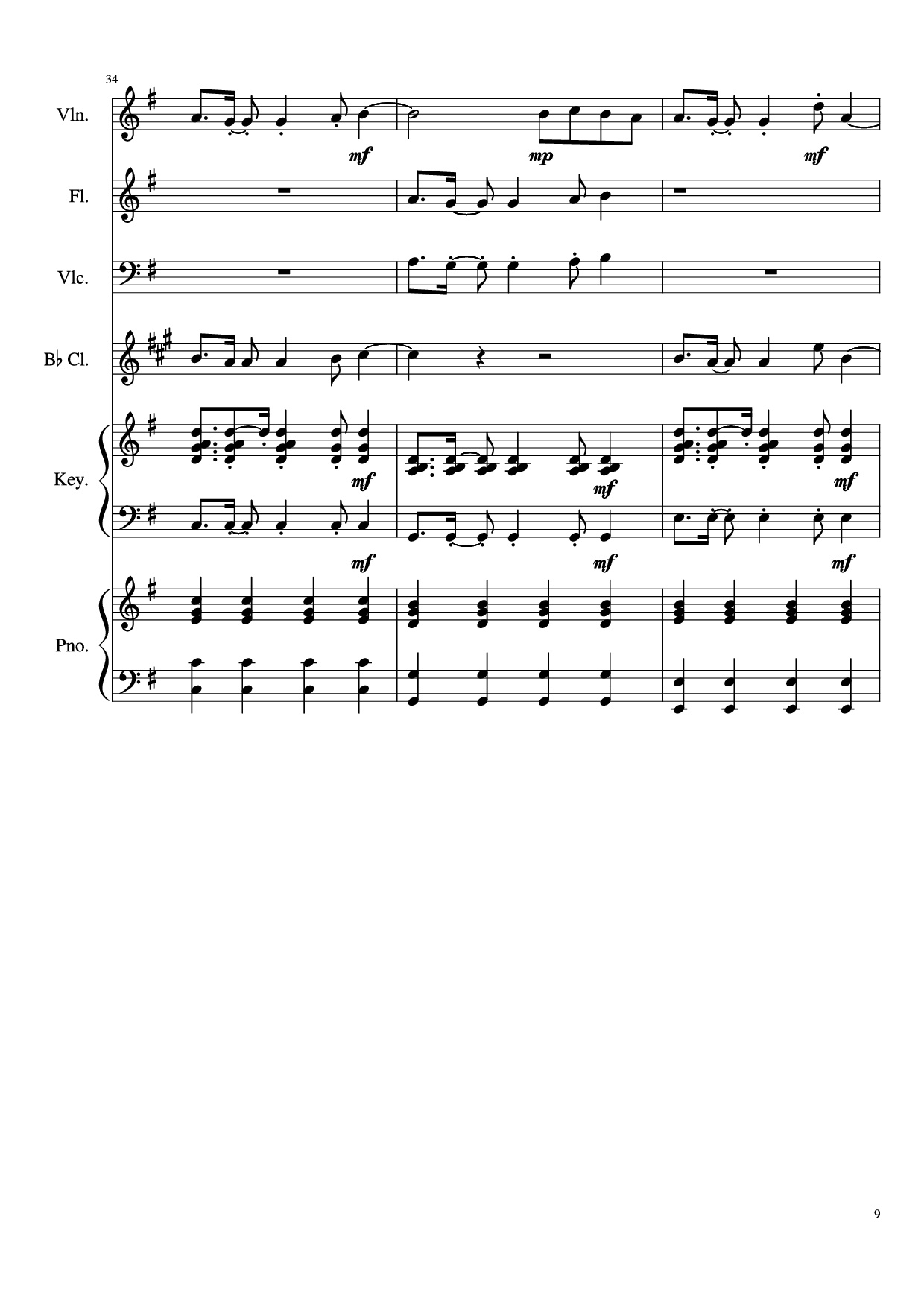 Trang 9 của Sheet nhạc PDF Piano bài hát Payphone Piano - Undefined