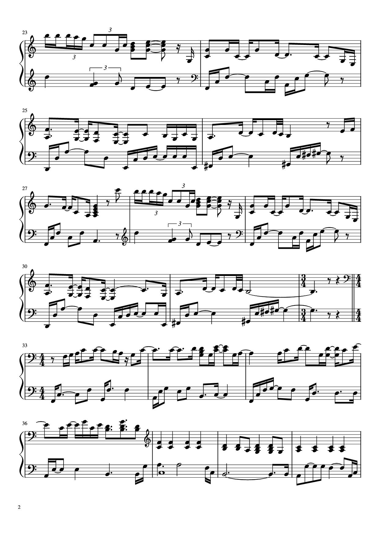 Trang 2 của Sheet nhạc PDF Piano bài hát Cinta Kan Membawamu - Dewa 19 Piano - Dewa 19