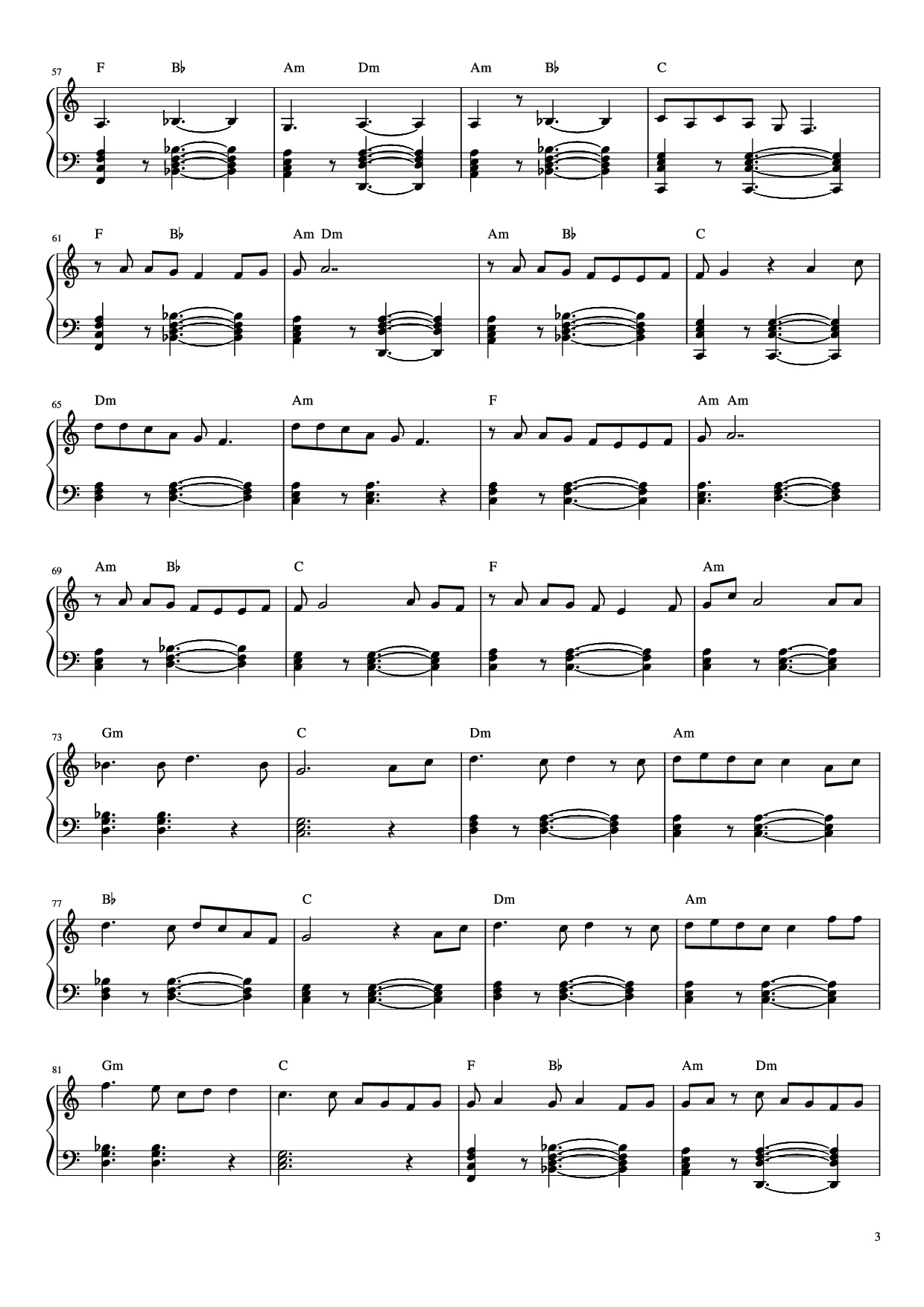 Trang 3 của Sheet nhạc PDF Piano bài hát Jeena Jeena Piano - Arranged by R .Premanandh