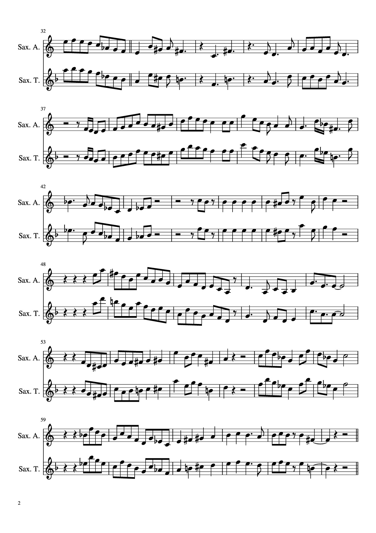 Trang 2 của Sheet nhạc PDF bài hát Blue Bossa Dexter Gordon - Undefined