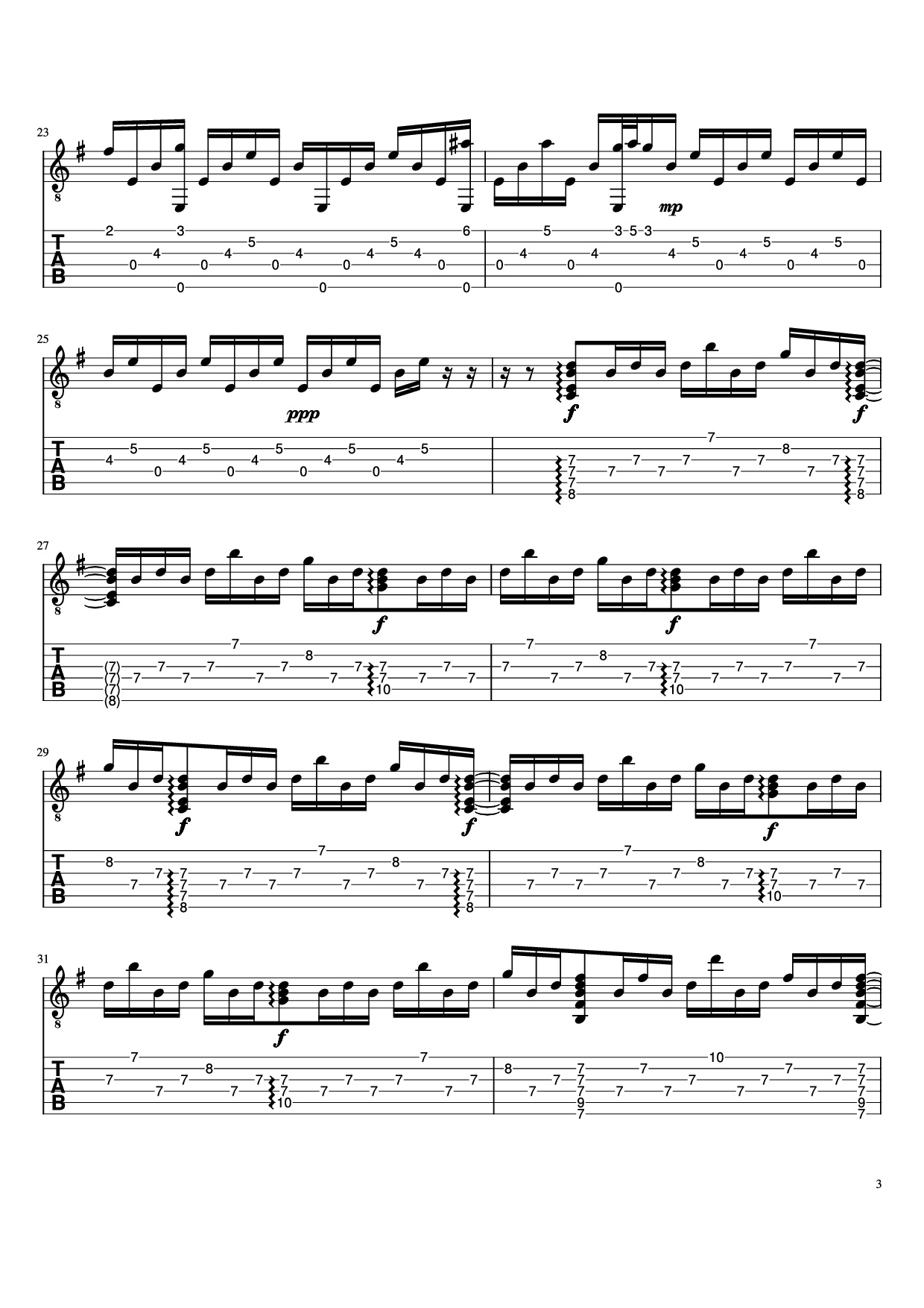 Trang 3 của Sheet nhạc PDF Guitar Tab bài hát The Last of Us Theme Guitar TAB - Undefined