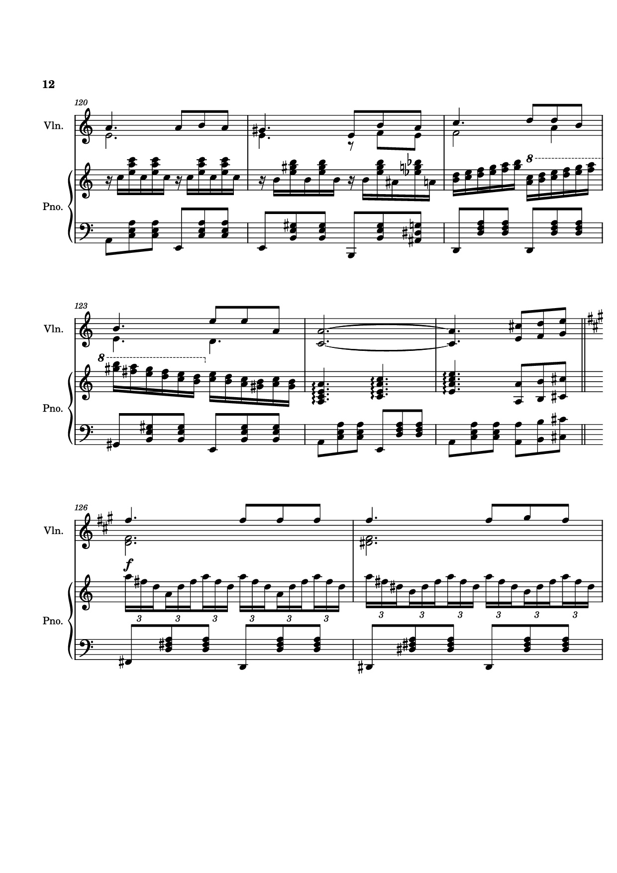 Trang 12 của Sheet nhạc PDF Piano bài hát TUOI DA BUON - covered Piano - Bach N Tran
