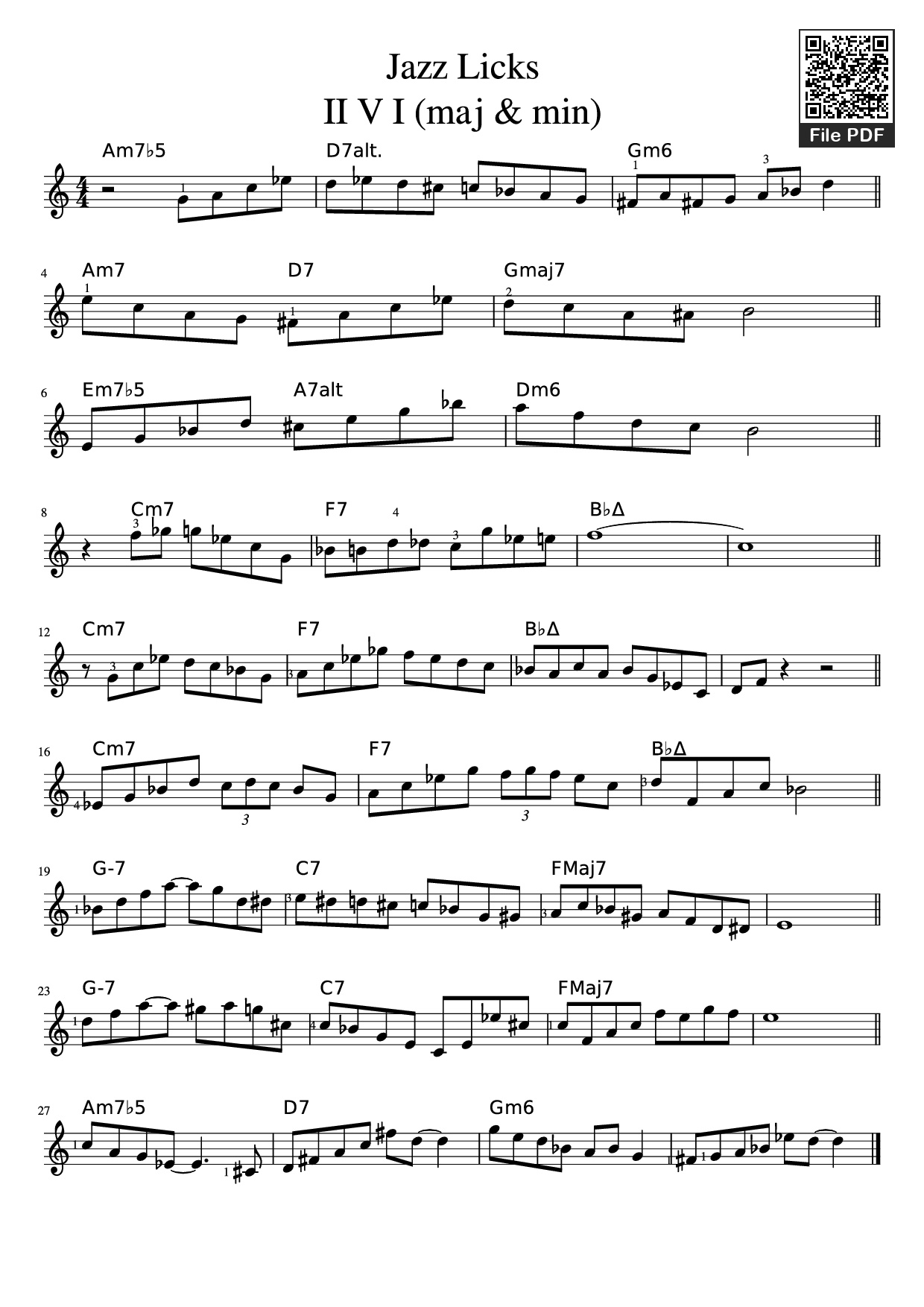 Trang 1 của Sheet nhạc PDF Piano bài hát Jazz Licks II V I (maj & min) Piano - Undefined