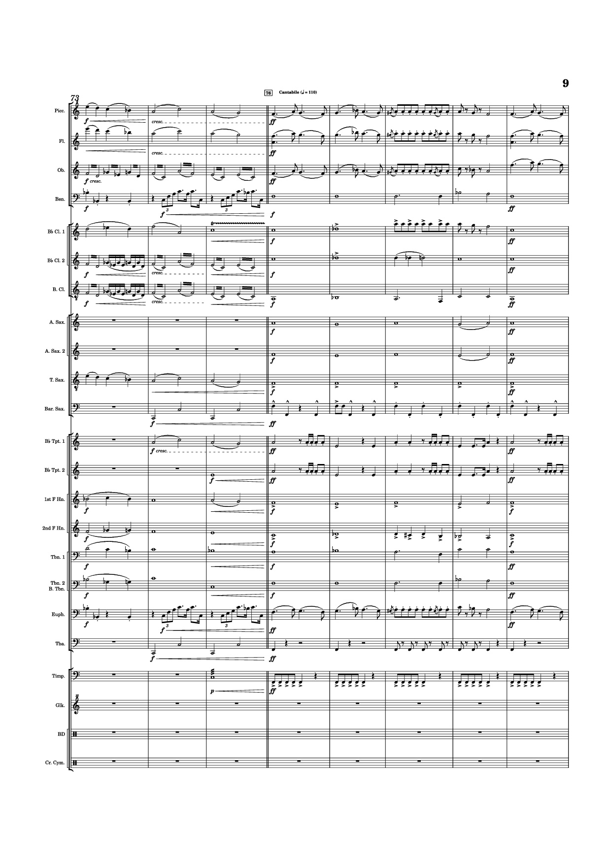 Trang 9 của Sheet nhạc PDF bài hát Dvorak