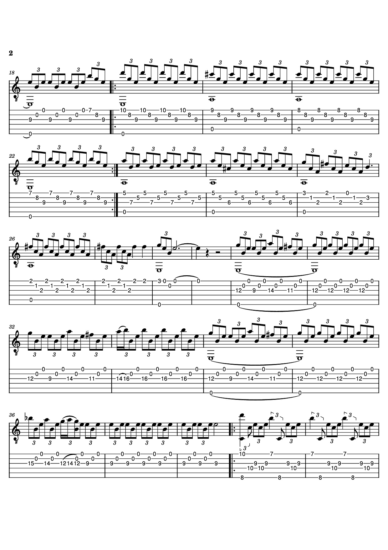 Trang 2 của Sheet nhạc PDF Guitar Tab bài hát The Last Of Us Guitar TAB - Gustavo Santaolalla