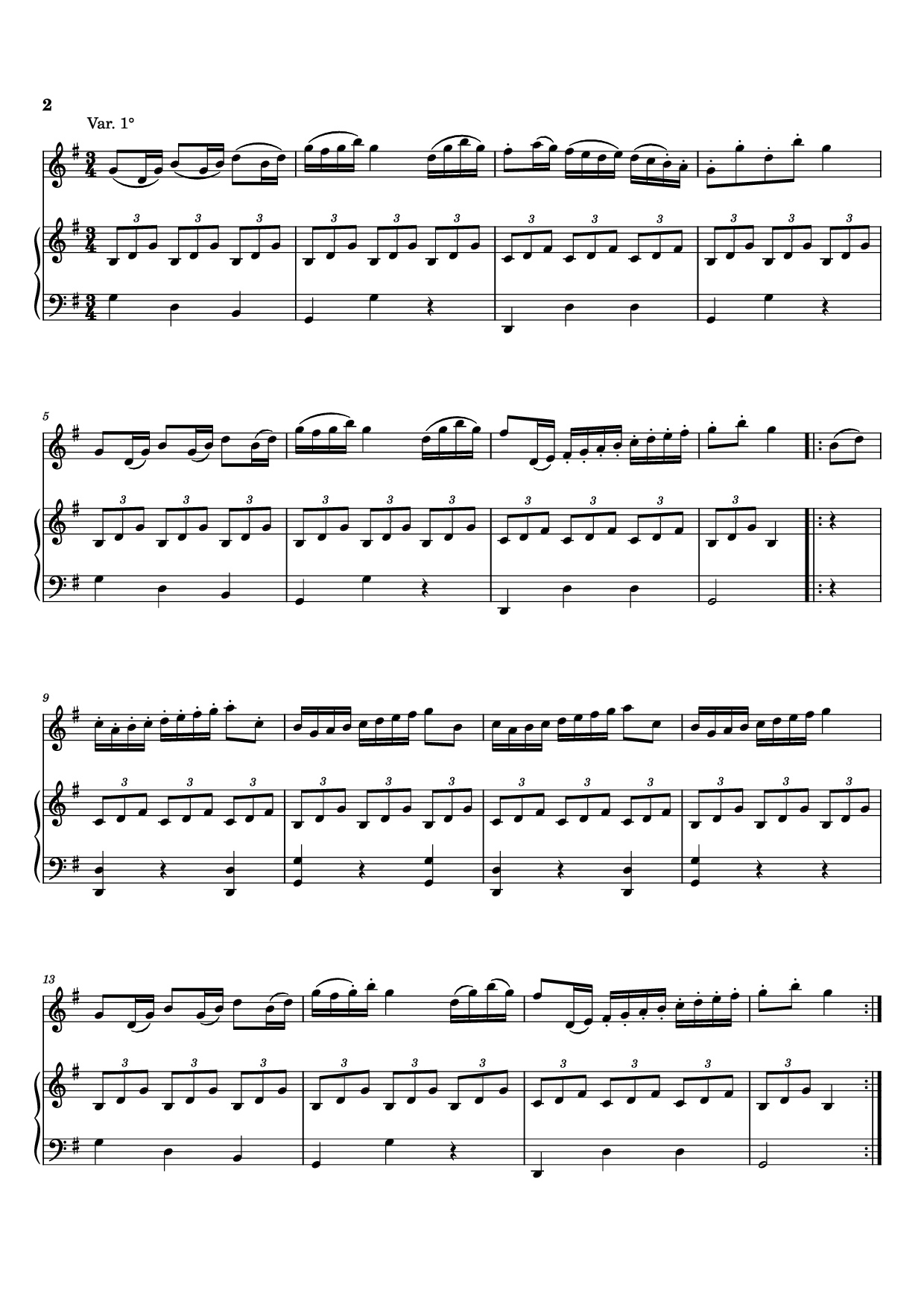 Trang 2 của Sheet nhạc PDF Piano bài hát Sei variazioni per piano forte con accomp. del violino o flauto obbligato - Johann Baptist Vanhal (1739-1813