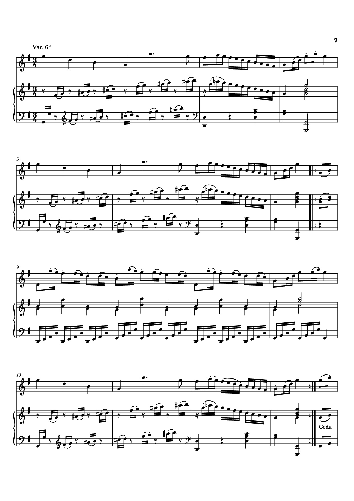 Trang 7 của Sheet nhạc PDF Piano bài hát Sei variazioni per piano forte con accomp. del violino o flauto obbligato - Johann Baptist Vanhal (1739-1813