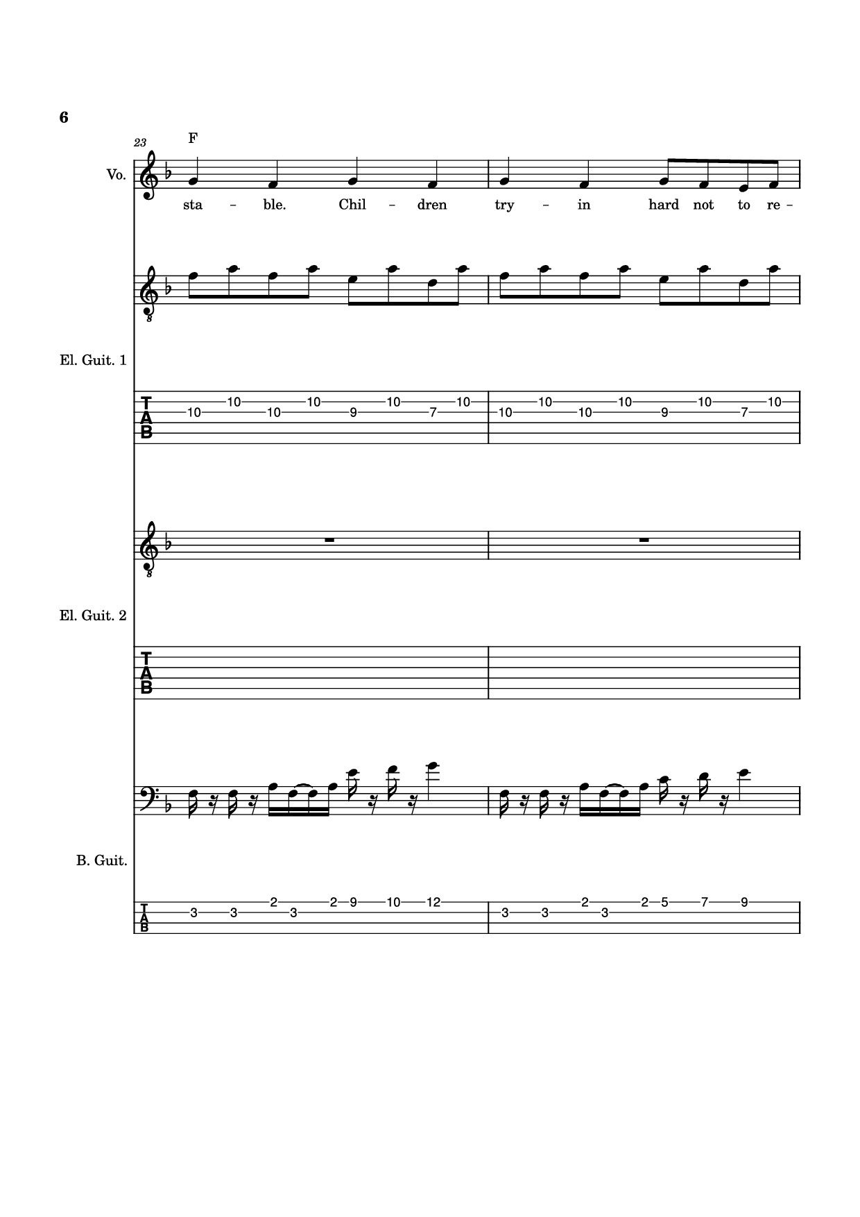 Trang 6 của Sheet nhạc PDF Guitar Tab bài hát Is this it Guitar TAB - The Strokes