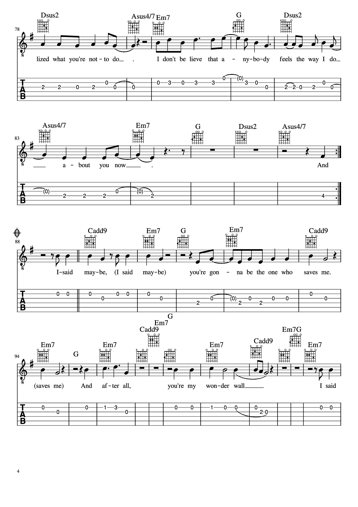 Trang 4 của Sheet nhạc PDF Guitar Tab bài hát Wonderwall Guitar TAB - Oasis