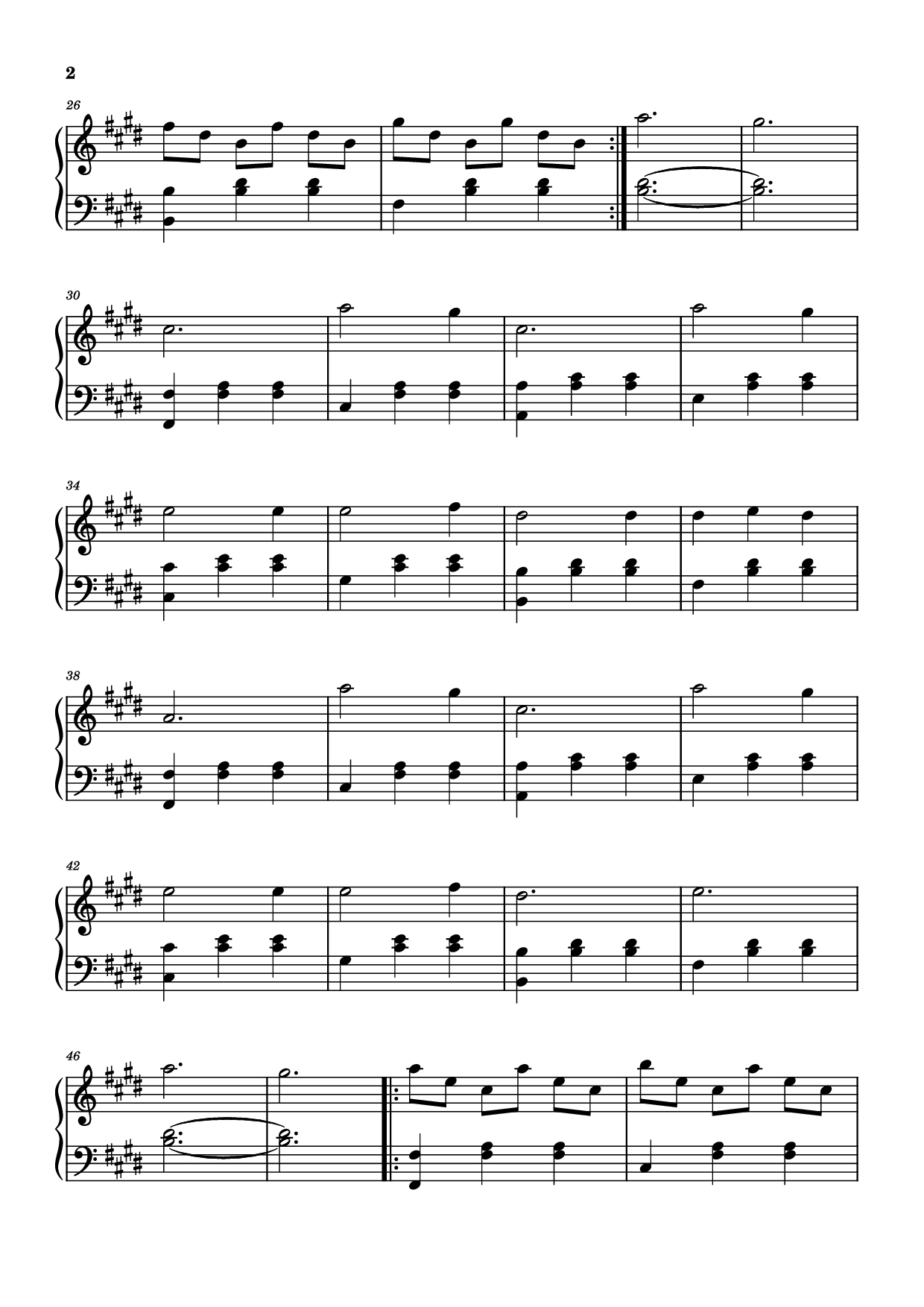 Trang 2 của Sheet nhạc PDF Piano bài hát Idea 15 Piano - Tr: Virginie Ibanez