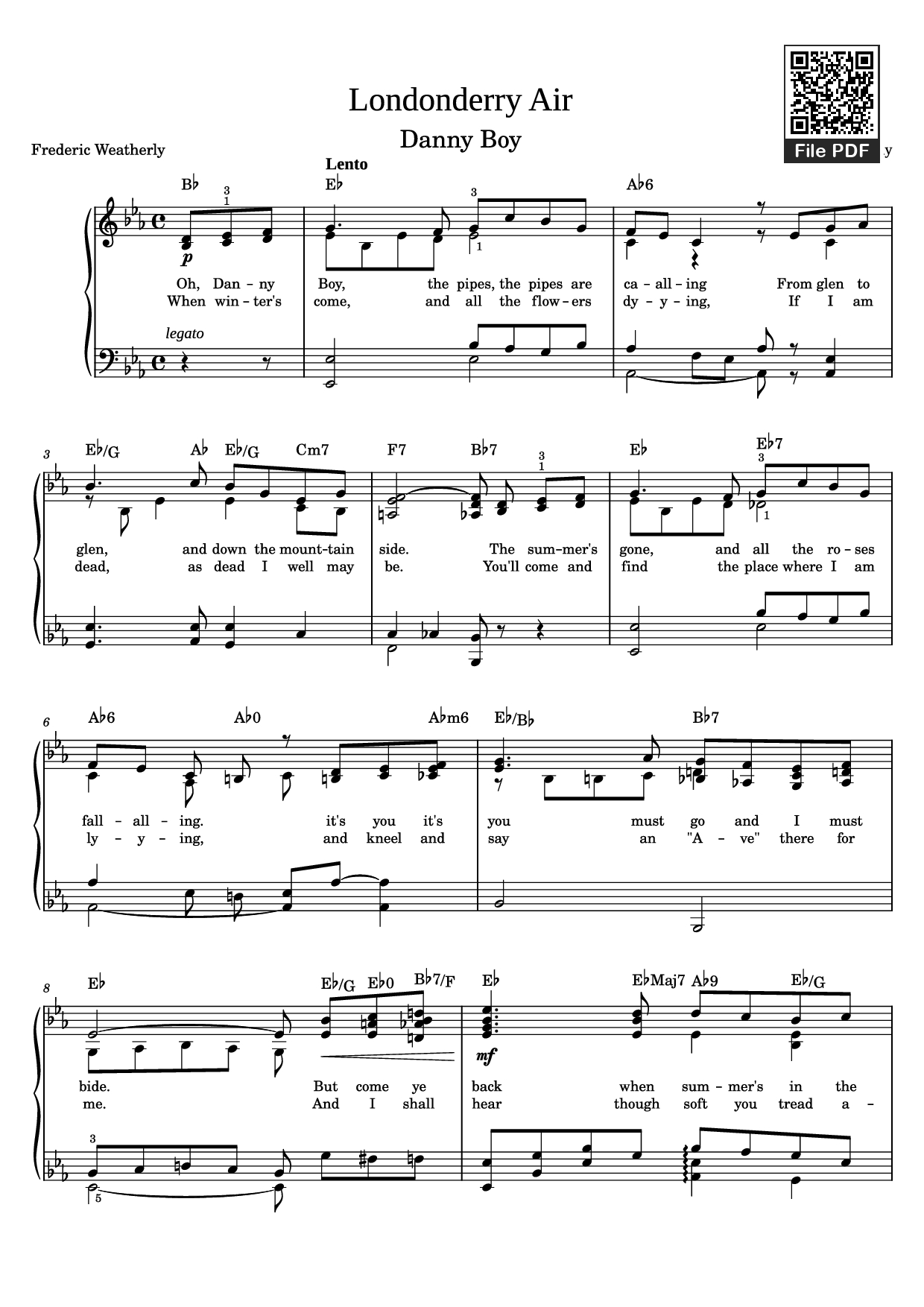 Trang 1 của Sheet nhạc PDF Piano bài hát Londonderry Air Piano - Old Irish Melody