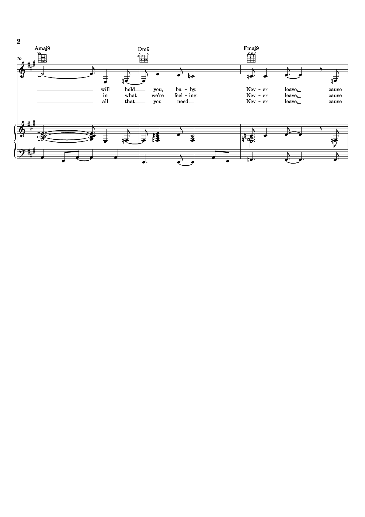 Trang 2 của Sheet nhạc PDF Piano bài hát SWEET LOVE Piano - Words and Music by GARY BIAS