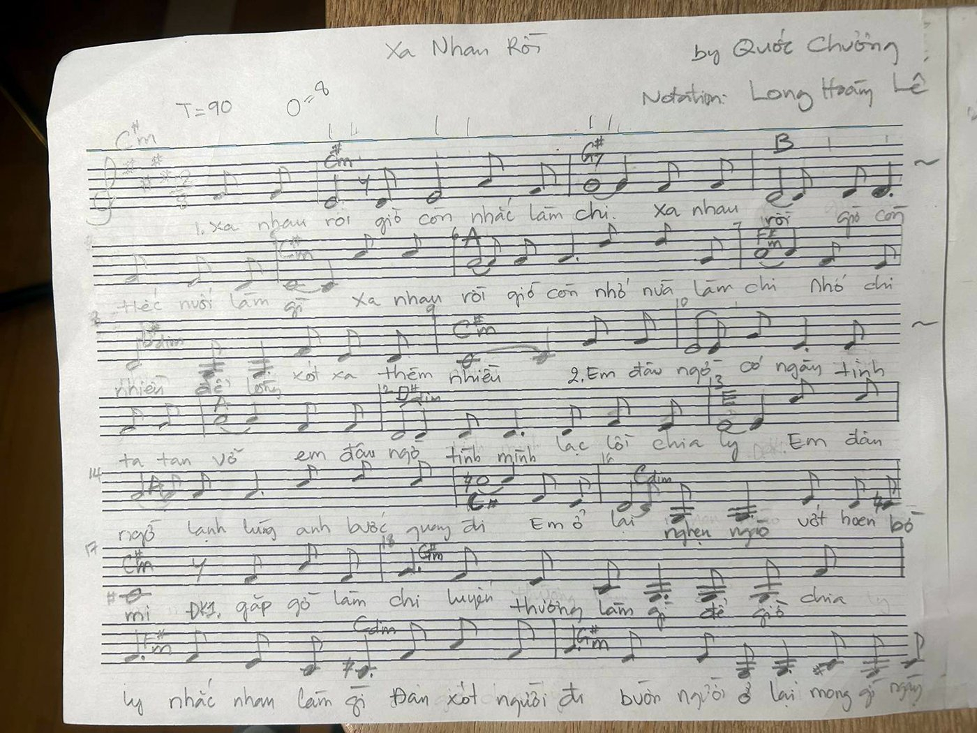 Trang 1 của Sheet nhạc PDF bài hát Xa nhau rồi - Quốc Chương