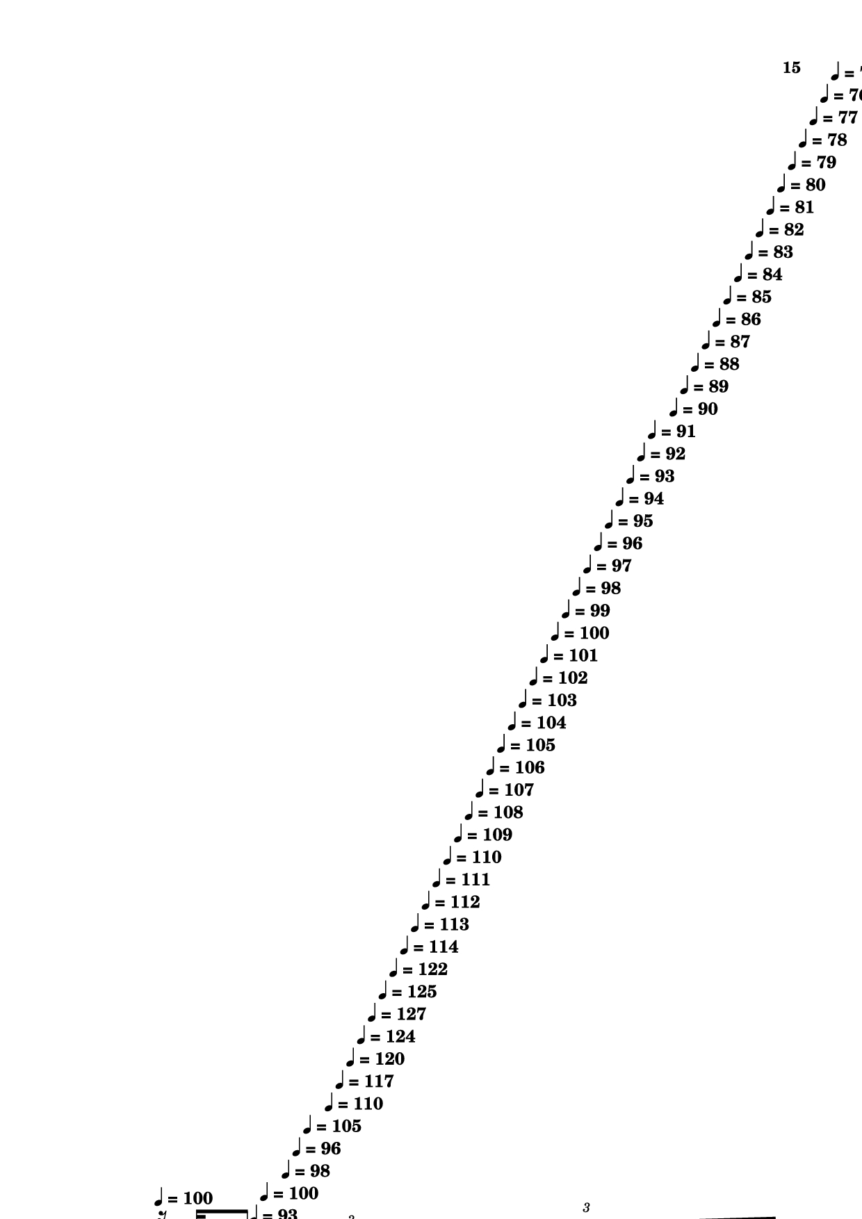 Trang 15 của Sheet nhạc PDF Piano bài hát score-5bdfbd0626702694b8d652a63c658d6b Piano - Undefined