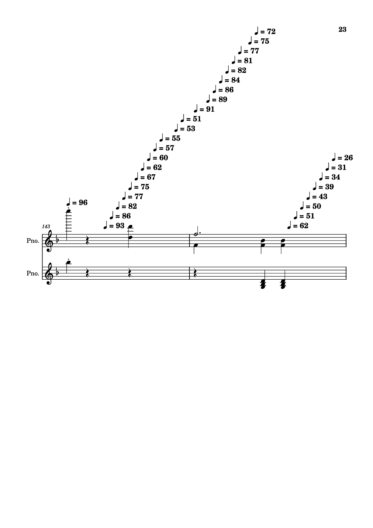 Trang 23 của Sheet nhạc PDF Piano bài hát score-5bdfbd0626702694b8d652a63c658d6b Piano - Undefined