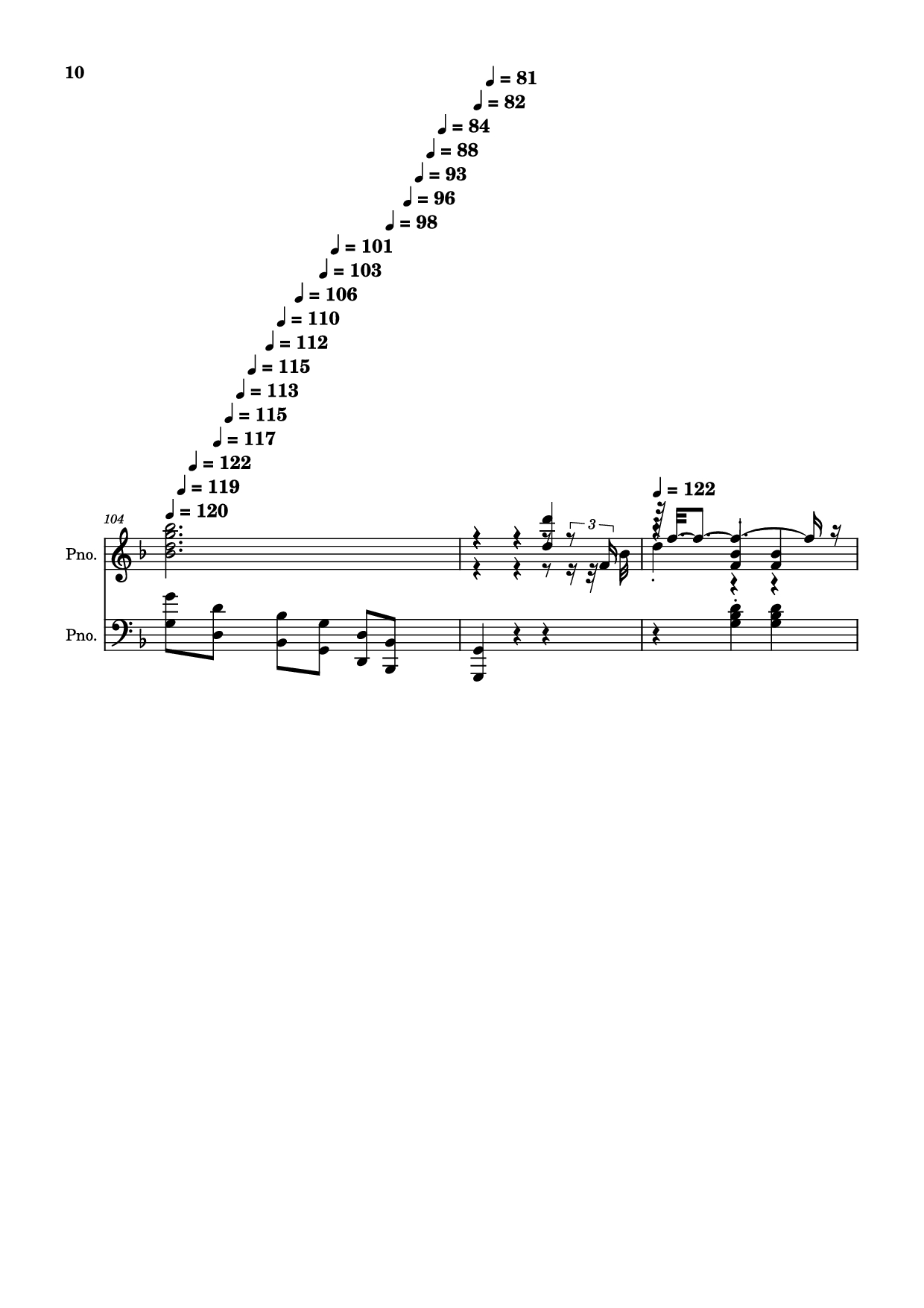 Trang 10 của Sheet nhạc PDF Piano bài hát score-5bdfbd0626702694b8d652a63c658d6b Piano - Undefined