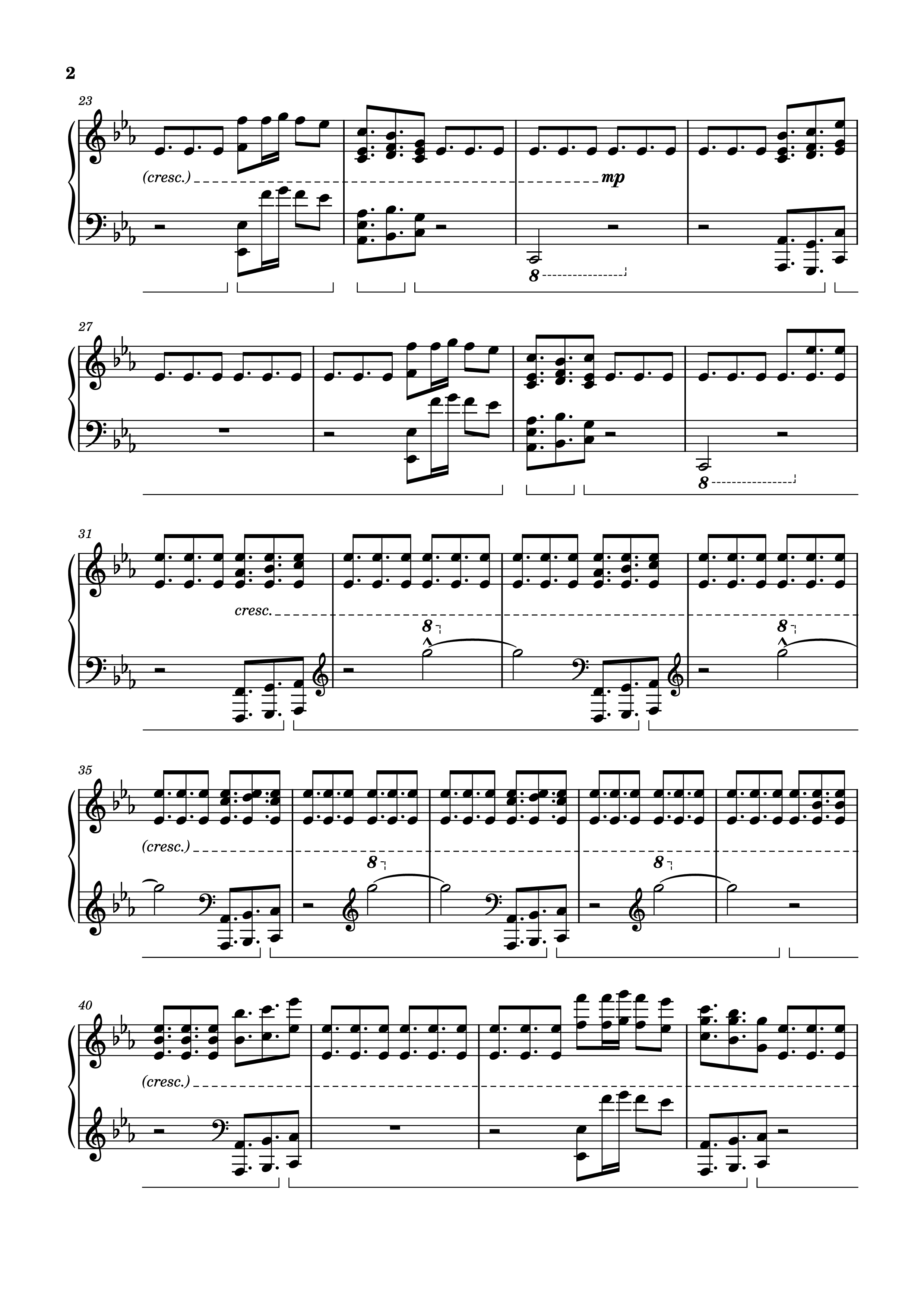Trang 2 của Sheet nhạc PDF Piano bài hát EUPHORIA Piano - Tony Ann