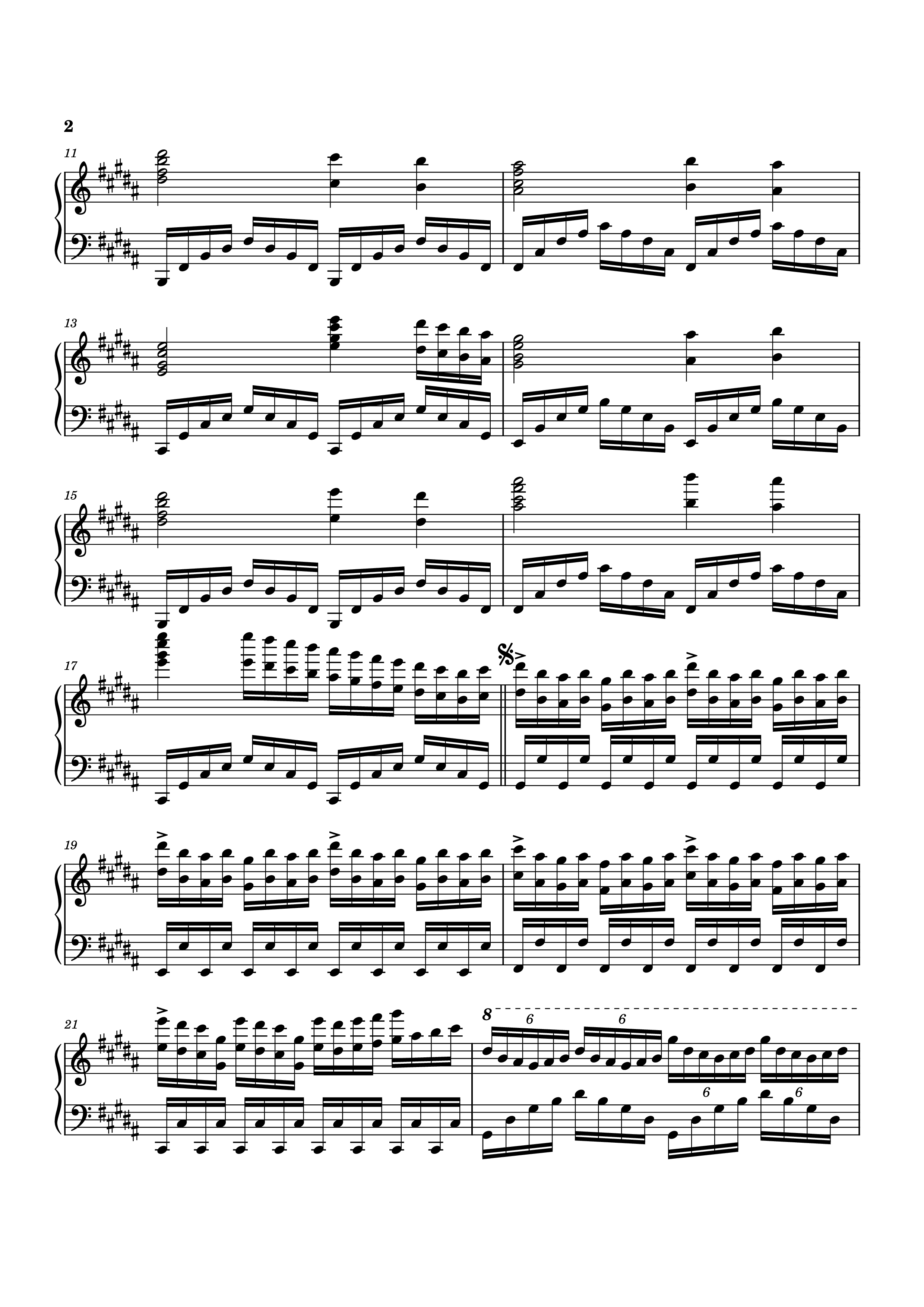 Trang 2 của Sheet nhạc PDF Piano bài hát PULSE Piano - Tony Ann