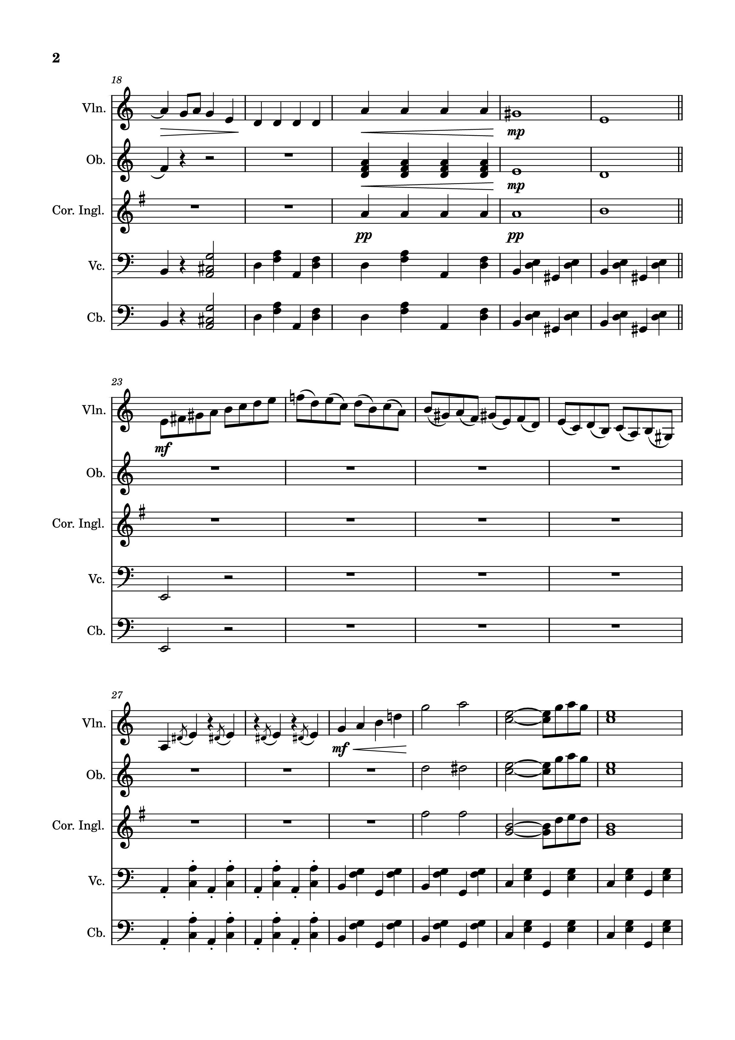 Trang 2 của Sheet nhạc PDF bài hát VIRGENES DEL SOL Violin - Santy V,                                                                                            