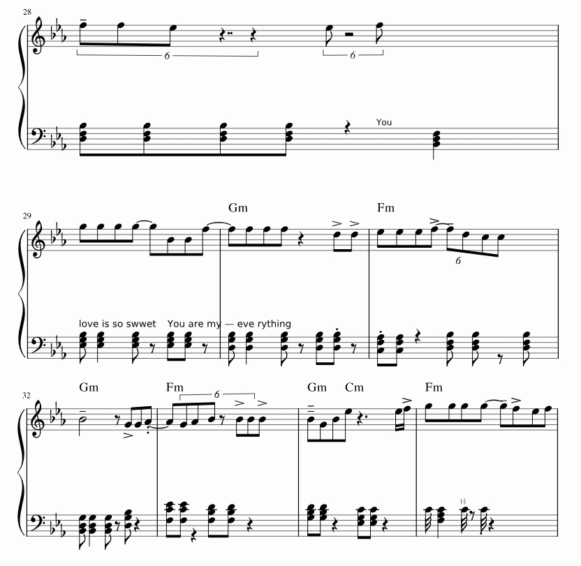 Trang 3 của Sheet nhạc PDF bài hát Aloha - Cool