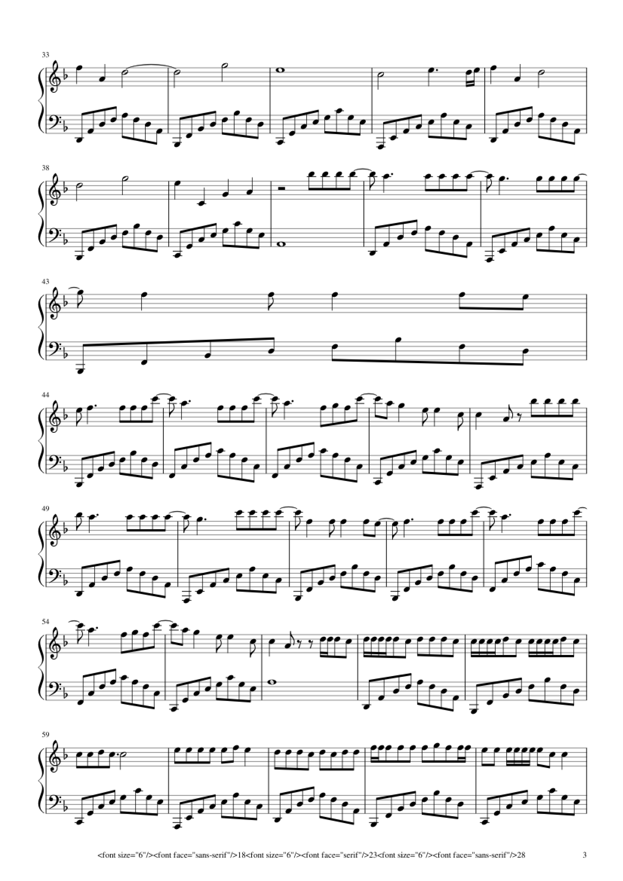 Trang 3 của Sheet nhạc PDF Piano bài hát Reset Piano - Transcribed by Keung