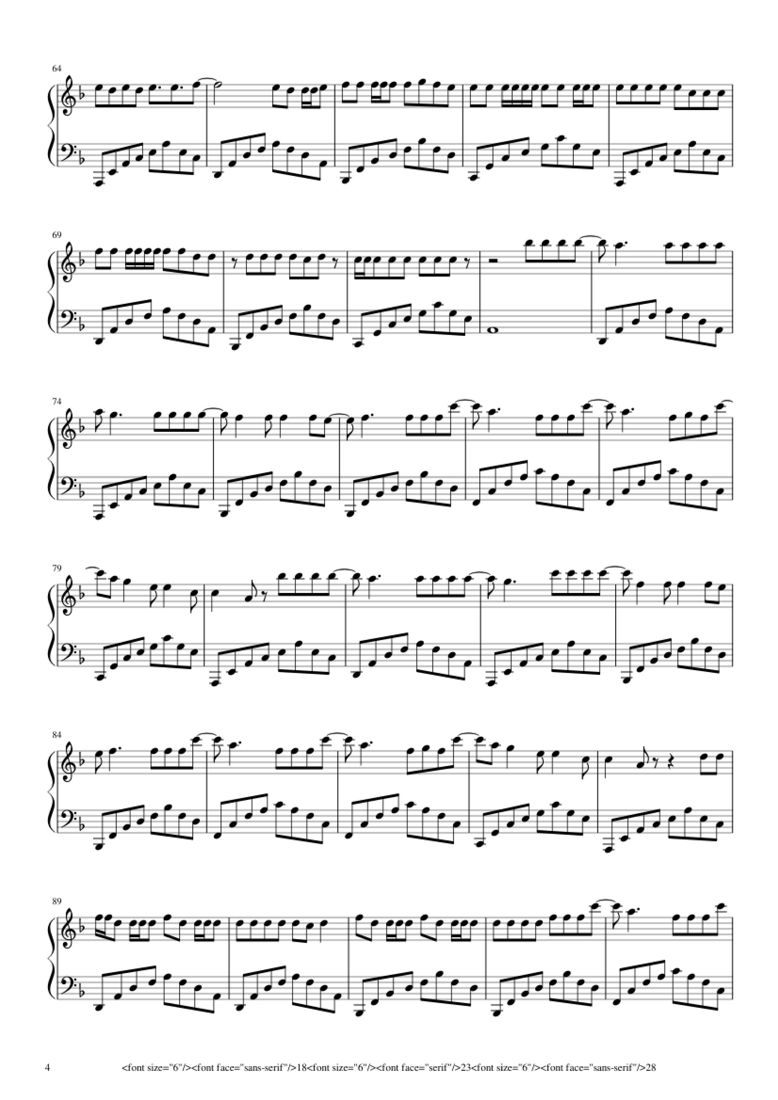 Trang 4 của Sheet nhạc PDF Piano bài hát Reset Piano - Transcribed by Keung