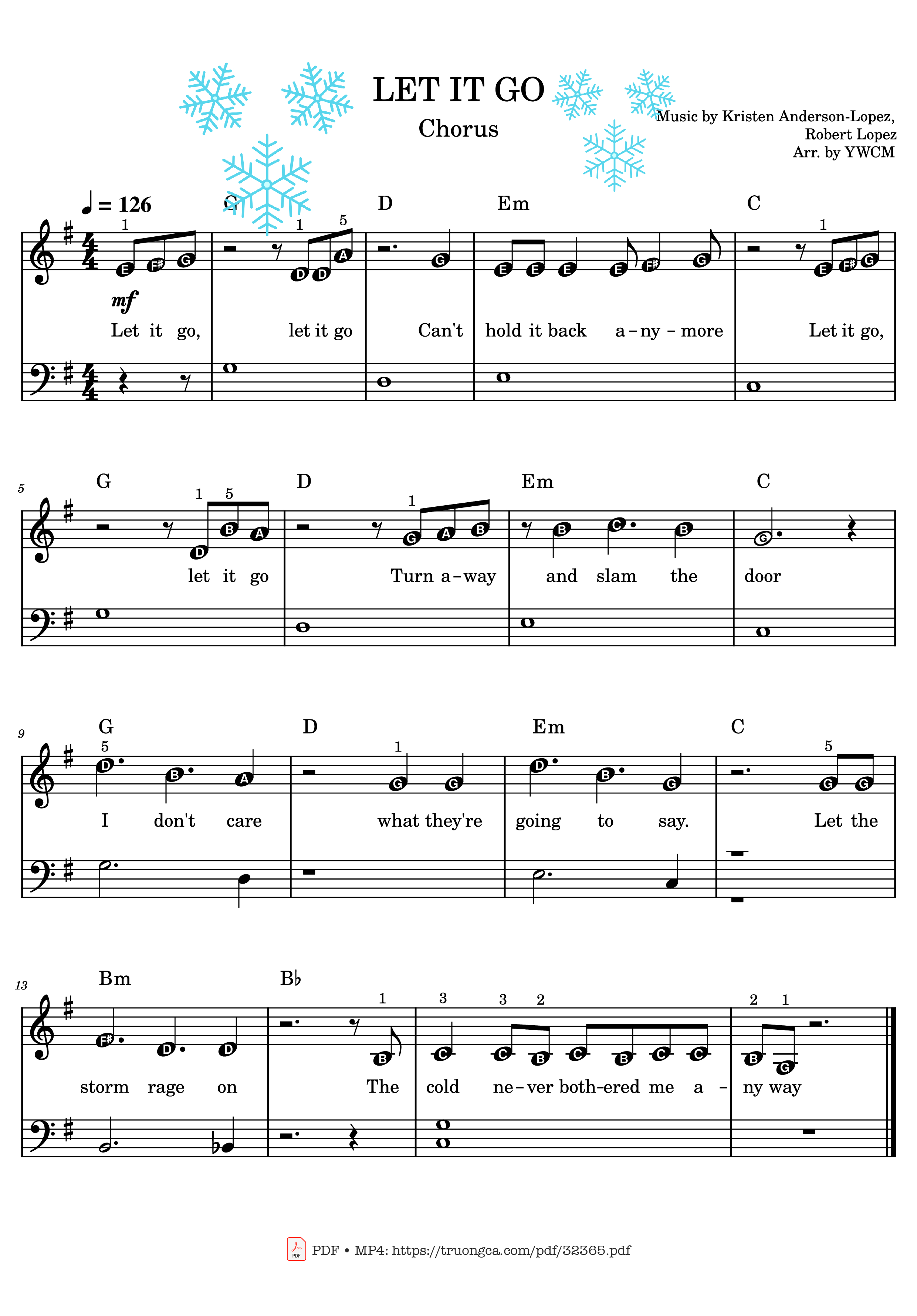 Sheet nhạc PDF bài Let It Go Piano Easy (Note name)