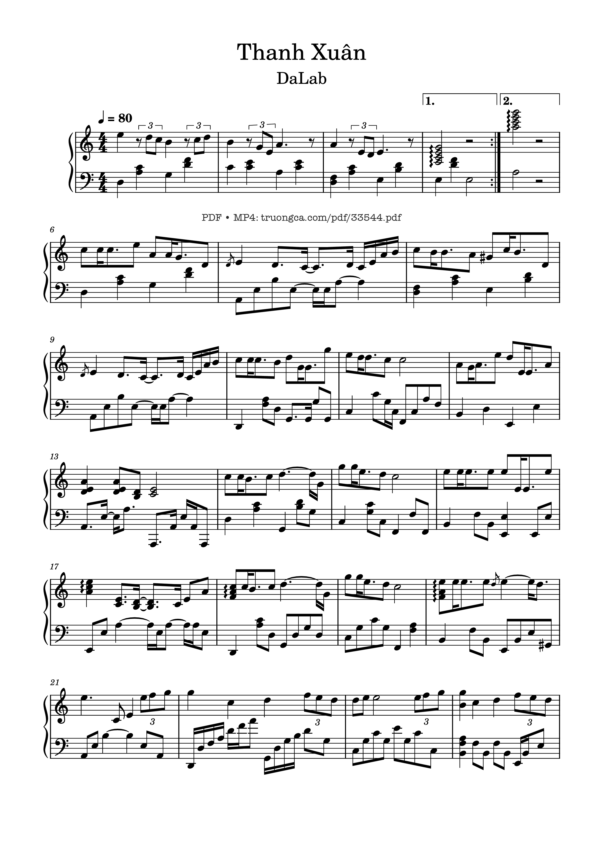 Thanh Xuân Piano - Dalab