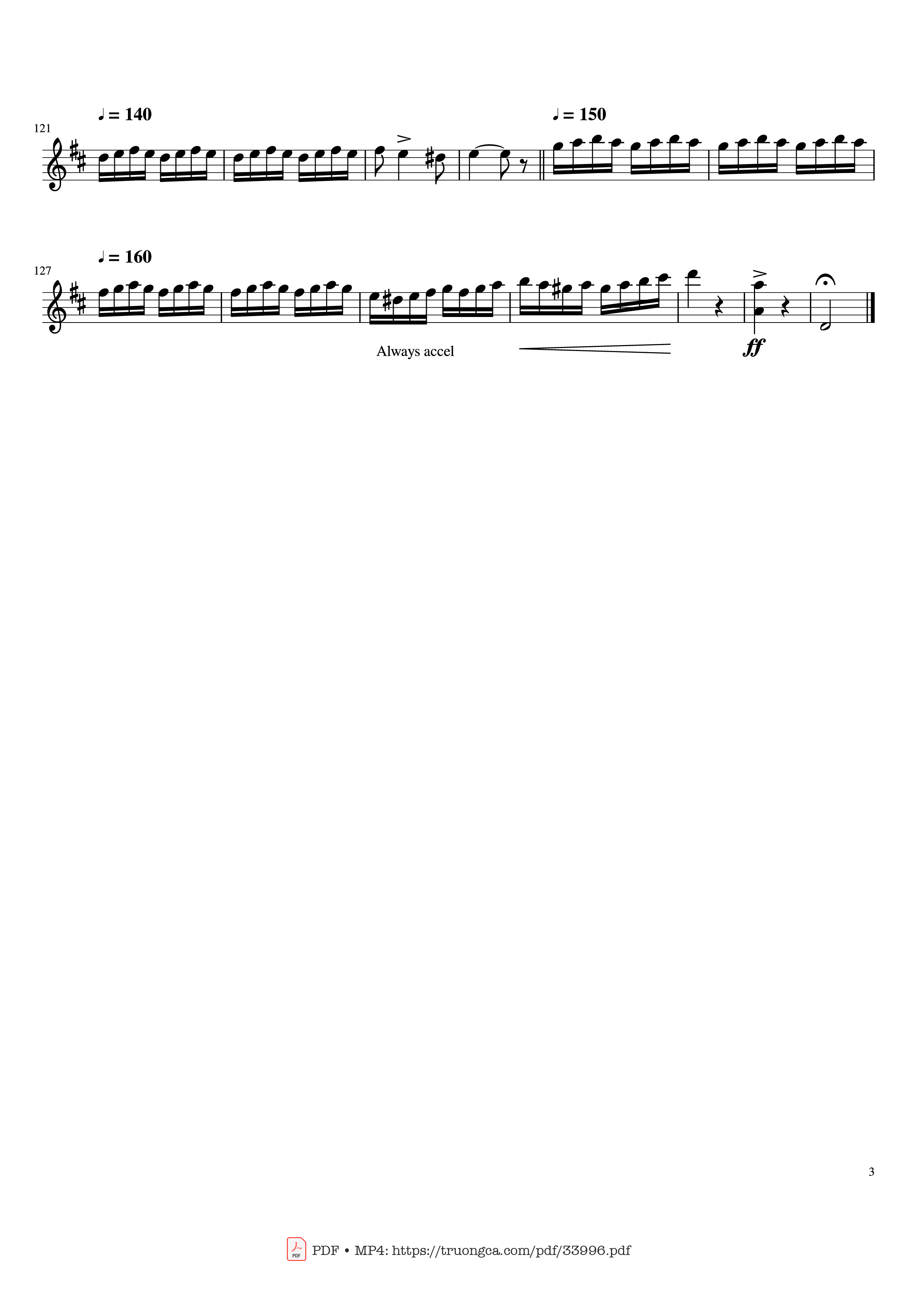 Trang 3 của Sheet nhạc PDF bài hát Czardas Violin - Vittorio Monti