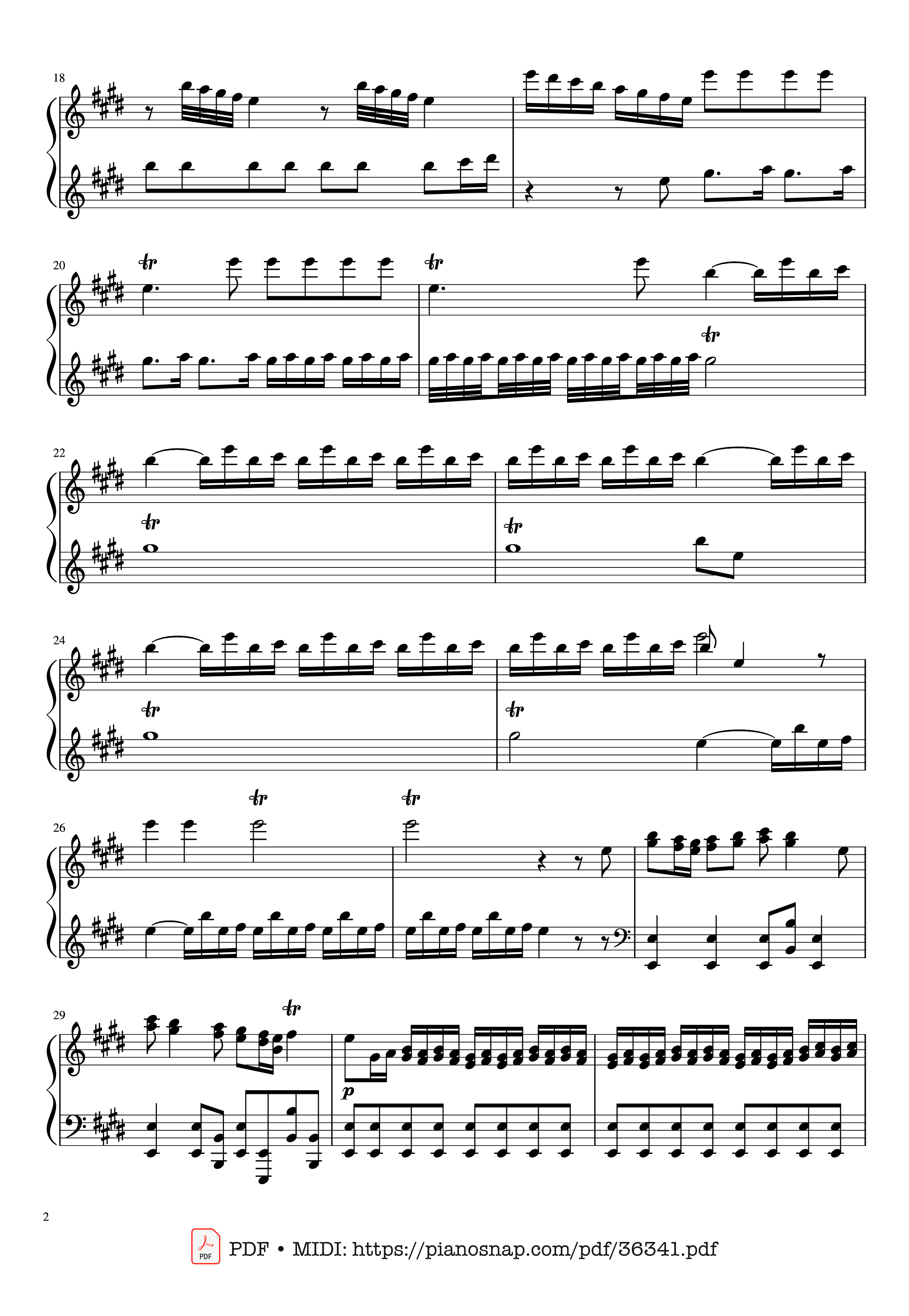 Trang 2 của Sheet nhạc PDF Piano bài hát Vivaldi