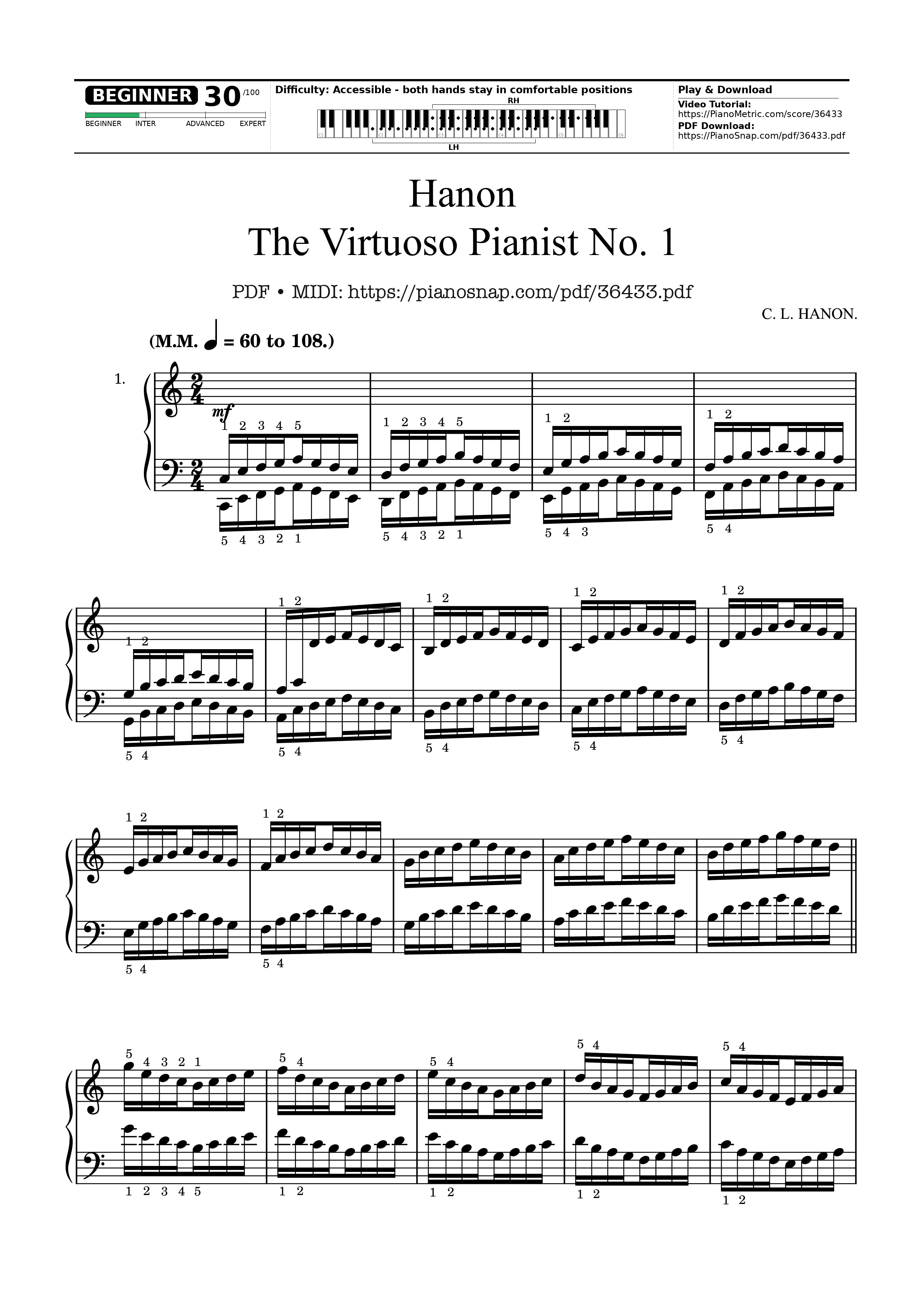Sheet nhạc Hanon - The Virtuoso Pianist No. 1