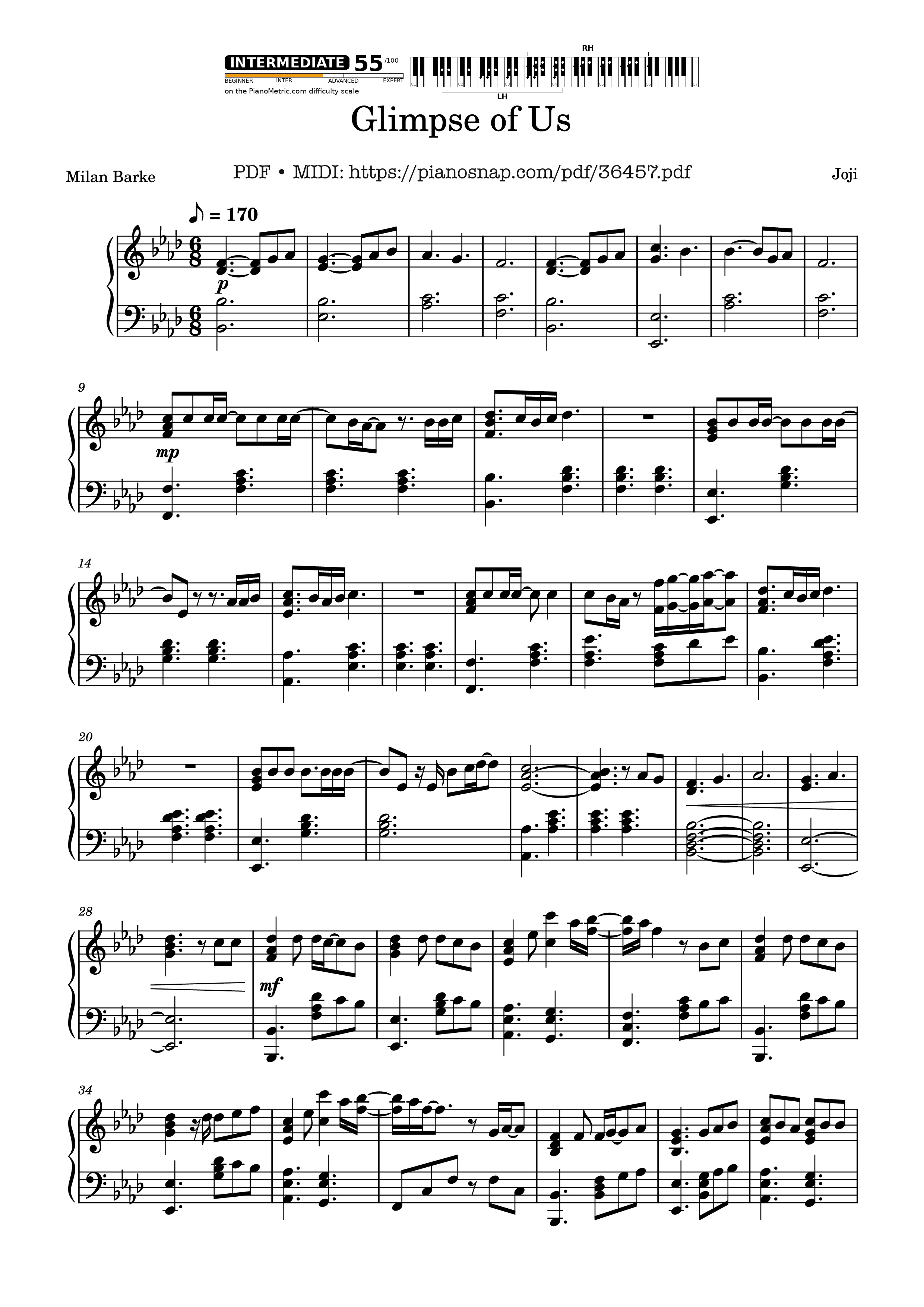 Sheet nhạc Glimpse of Us Piano - Joji