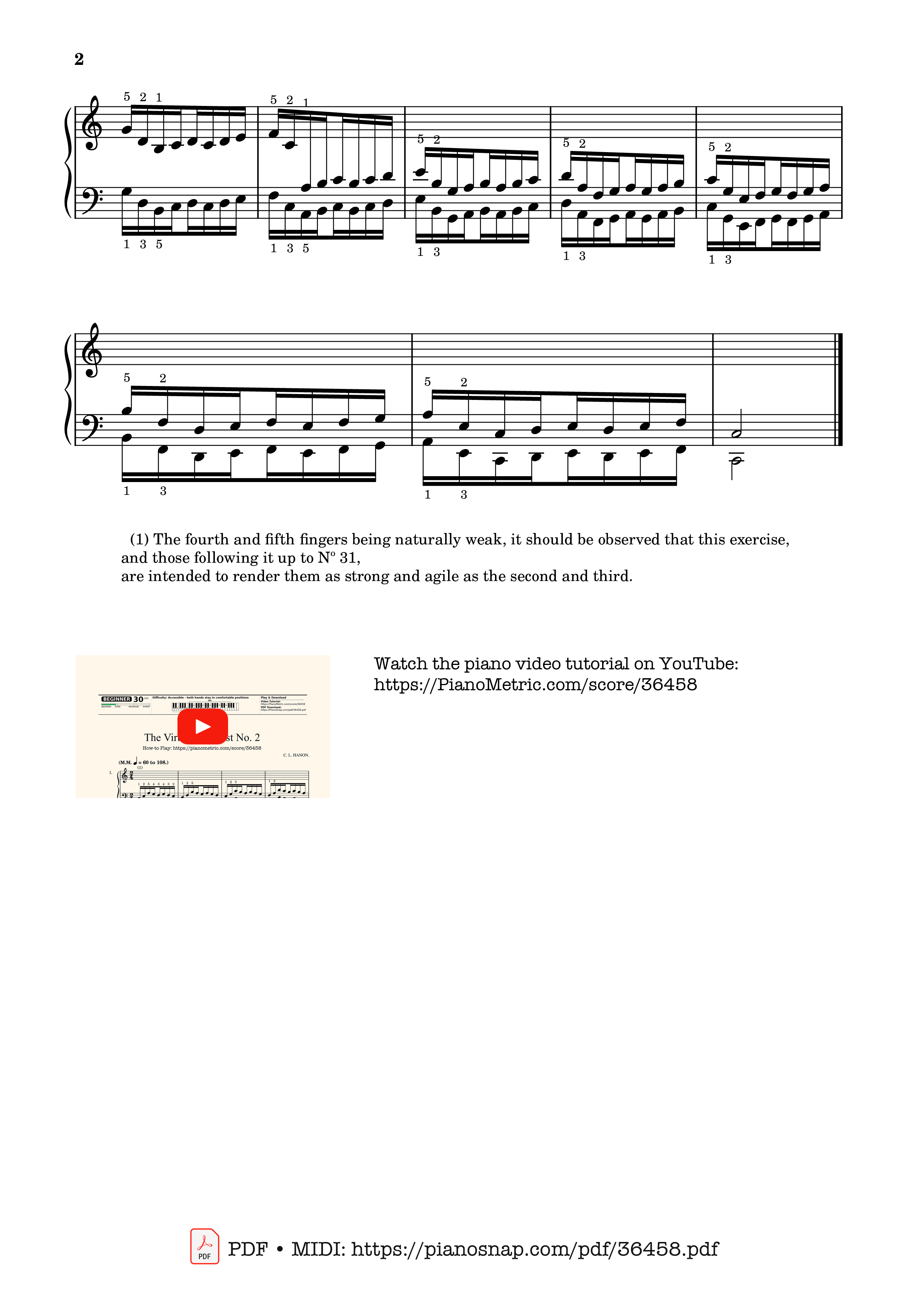Trang 2 của Sheet nhạc PDF bài hát Hanon - The Virtuoso Pianist No. 2 - 